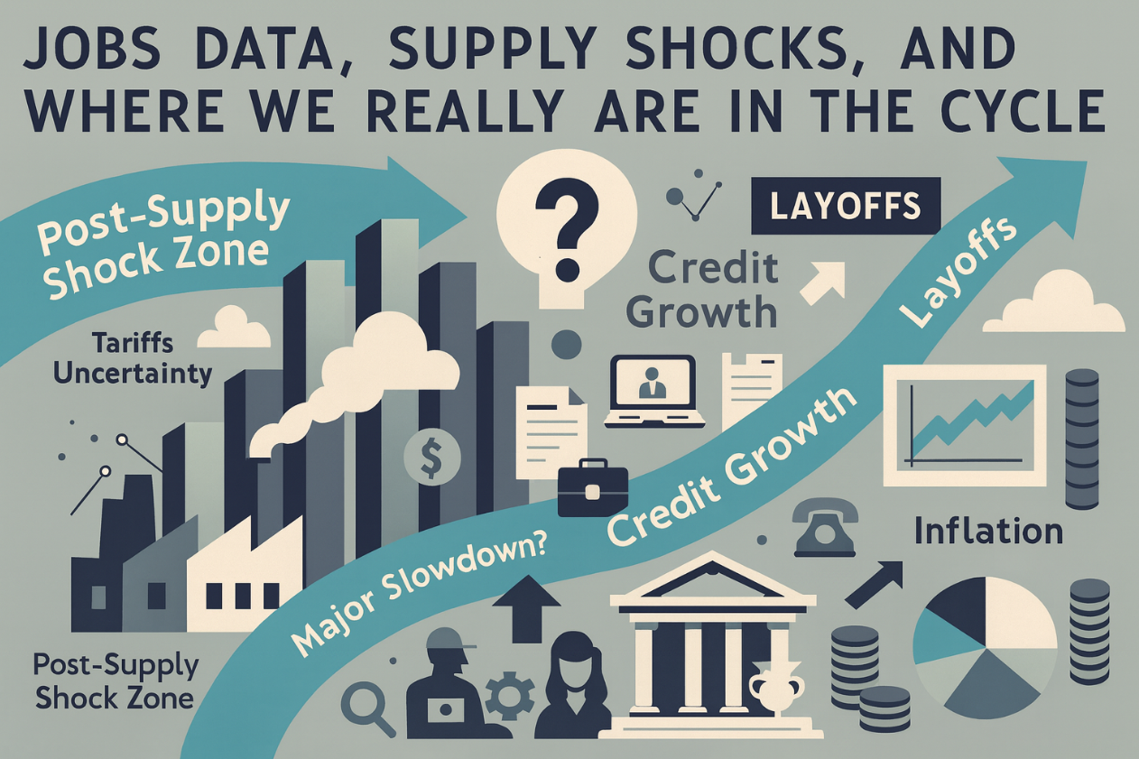 Jobs Data, Supply Shocks, and Where We Really Are in the Cycle