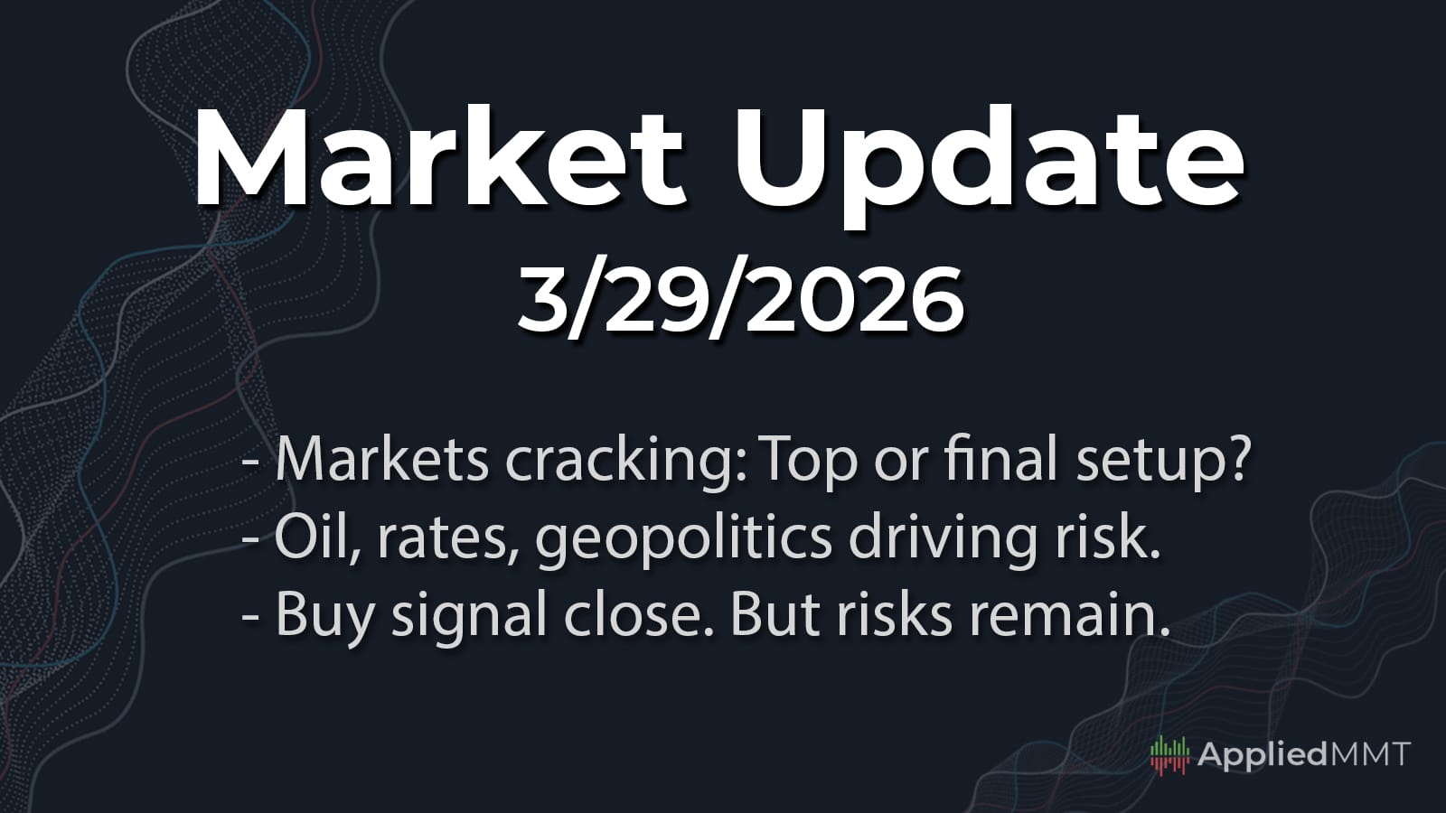 03/29/2026 Market Update