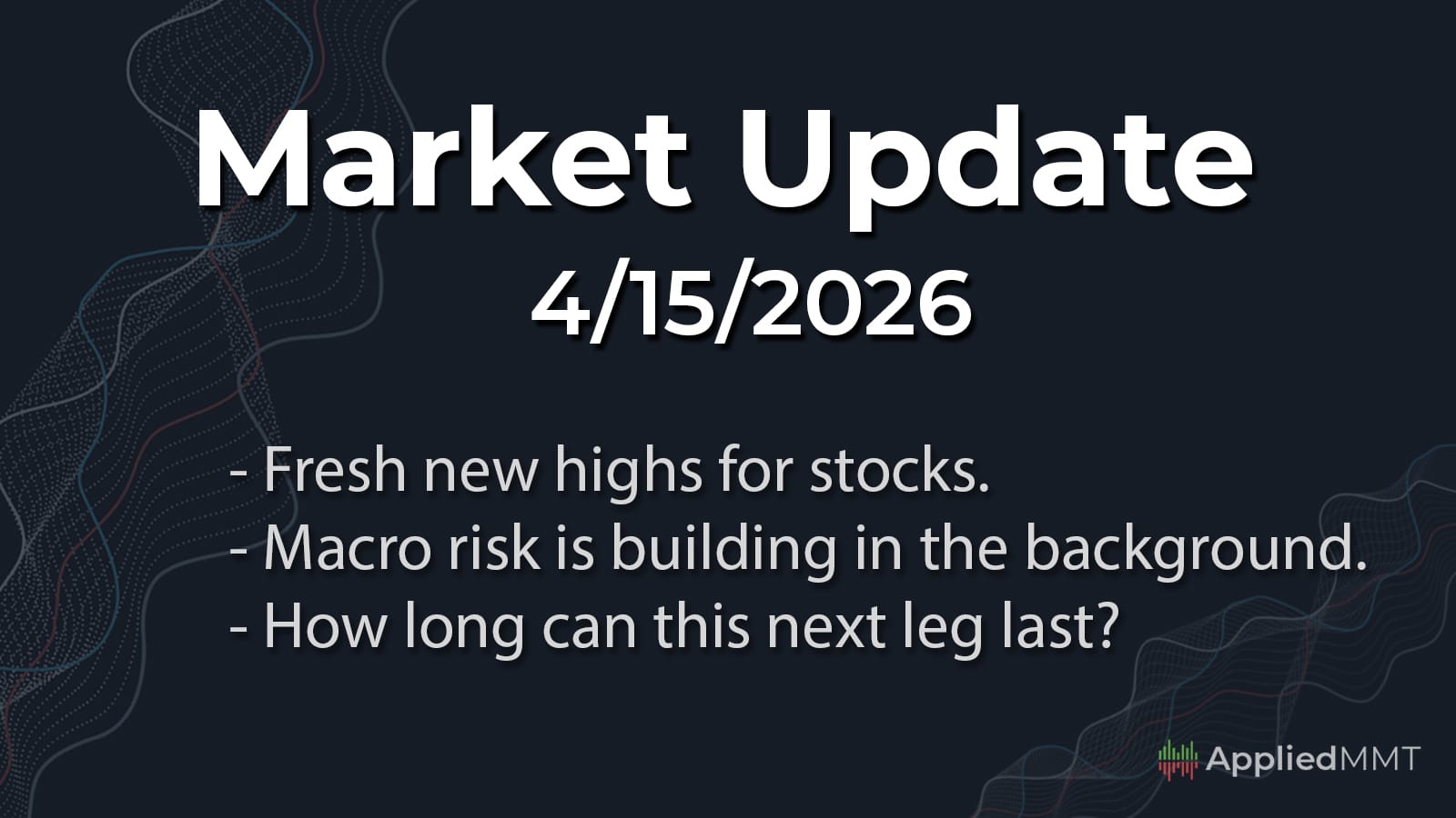 04/15/2026 Market Update