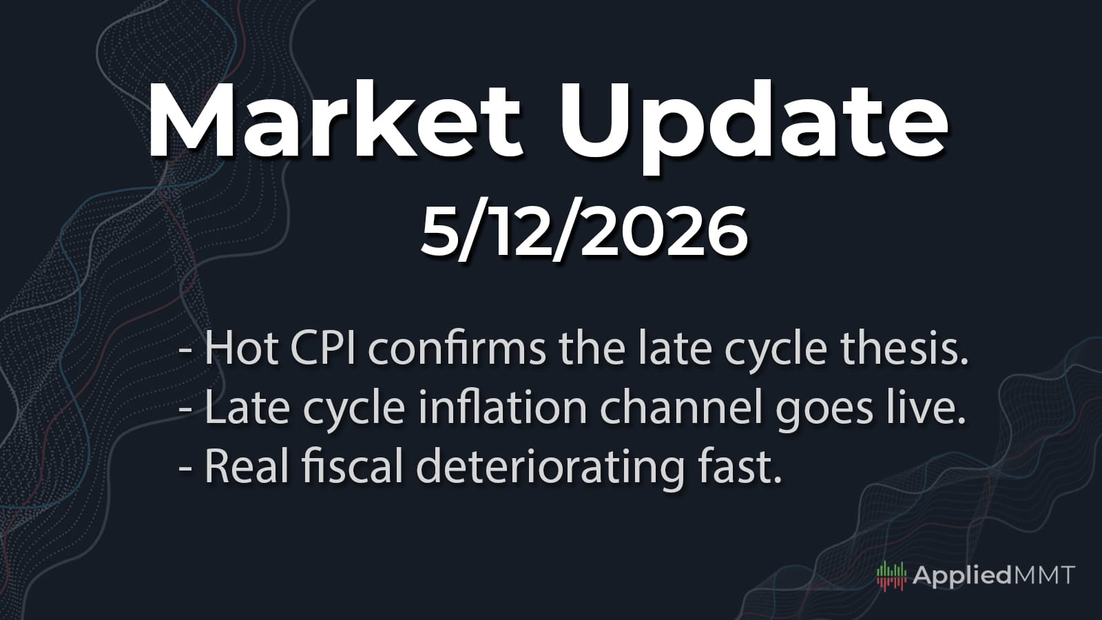 05/12/2026 Market Update