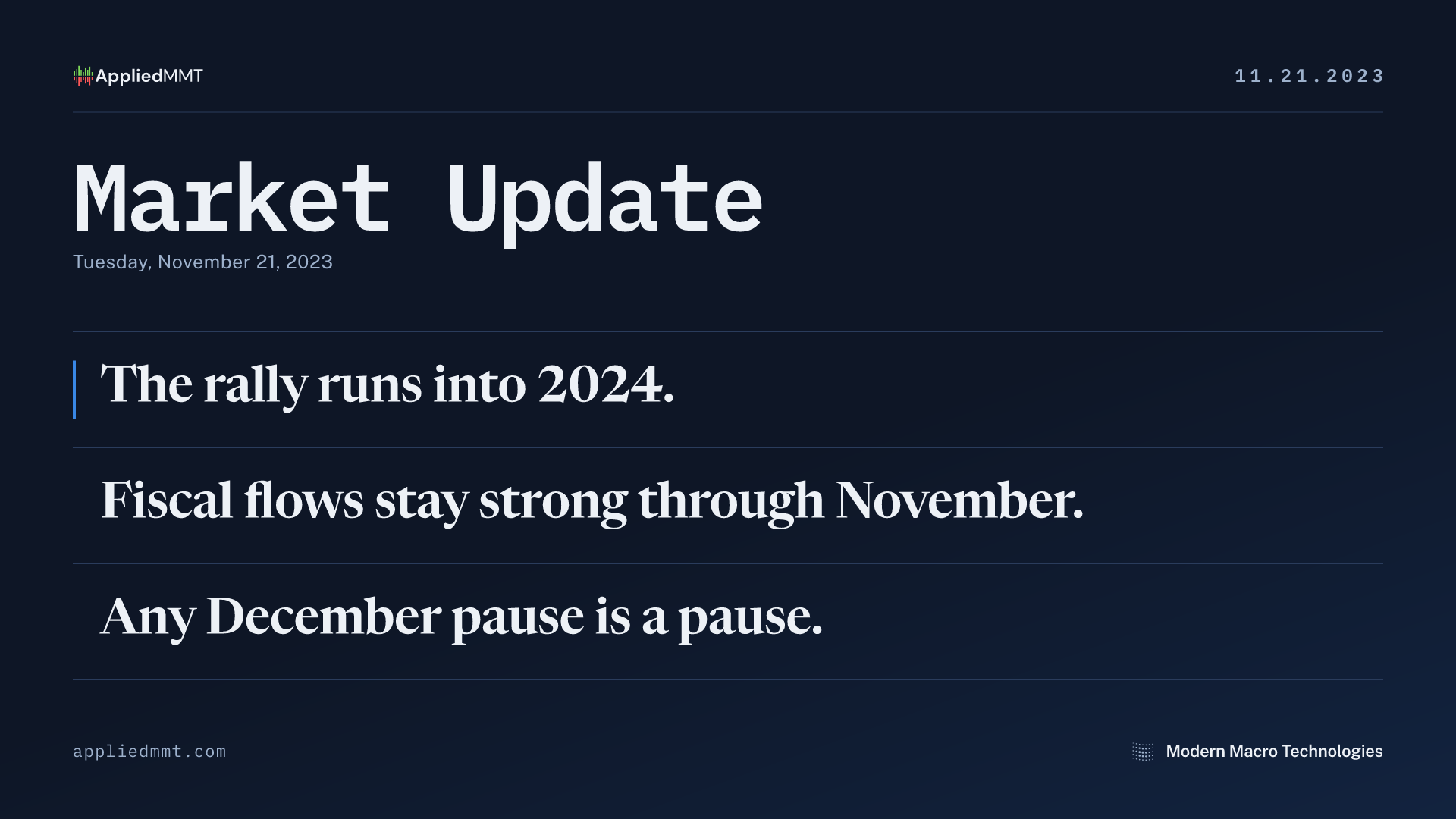 Market Update — Tuesday, November 21, 2023