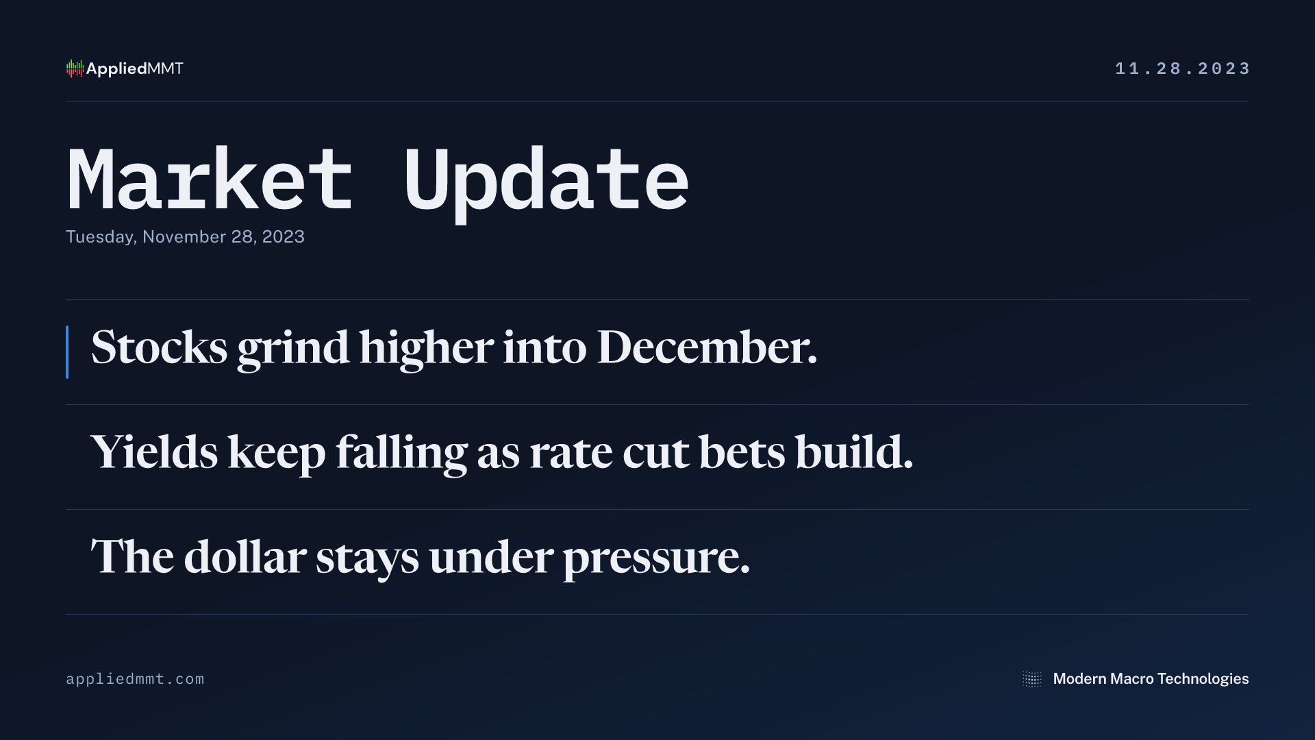 Market Update — Tuesday, November 28, 2023
