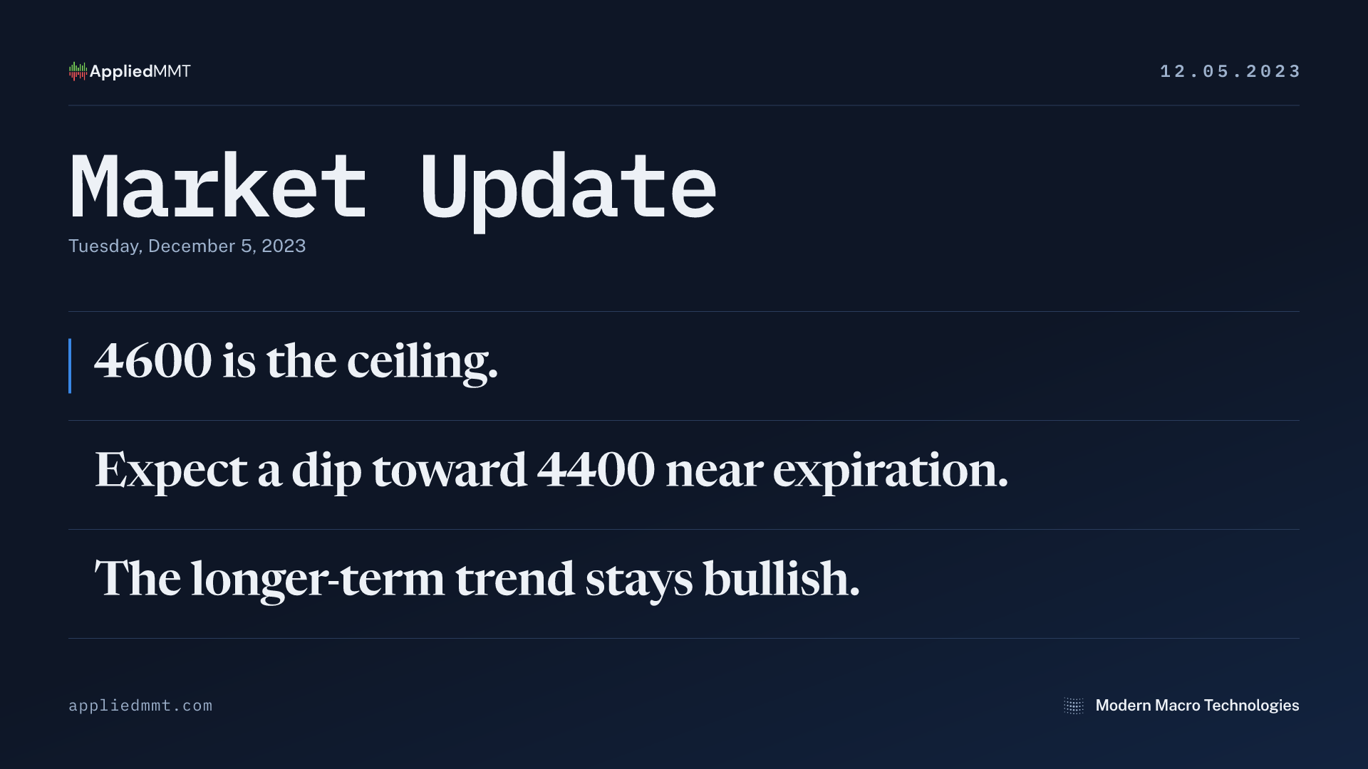 Market Update — Tuesday, December 5, 2023