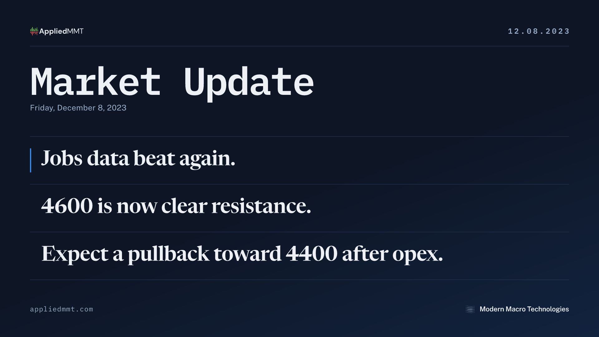 Market Update — Friday, December 8, 2023