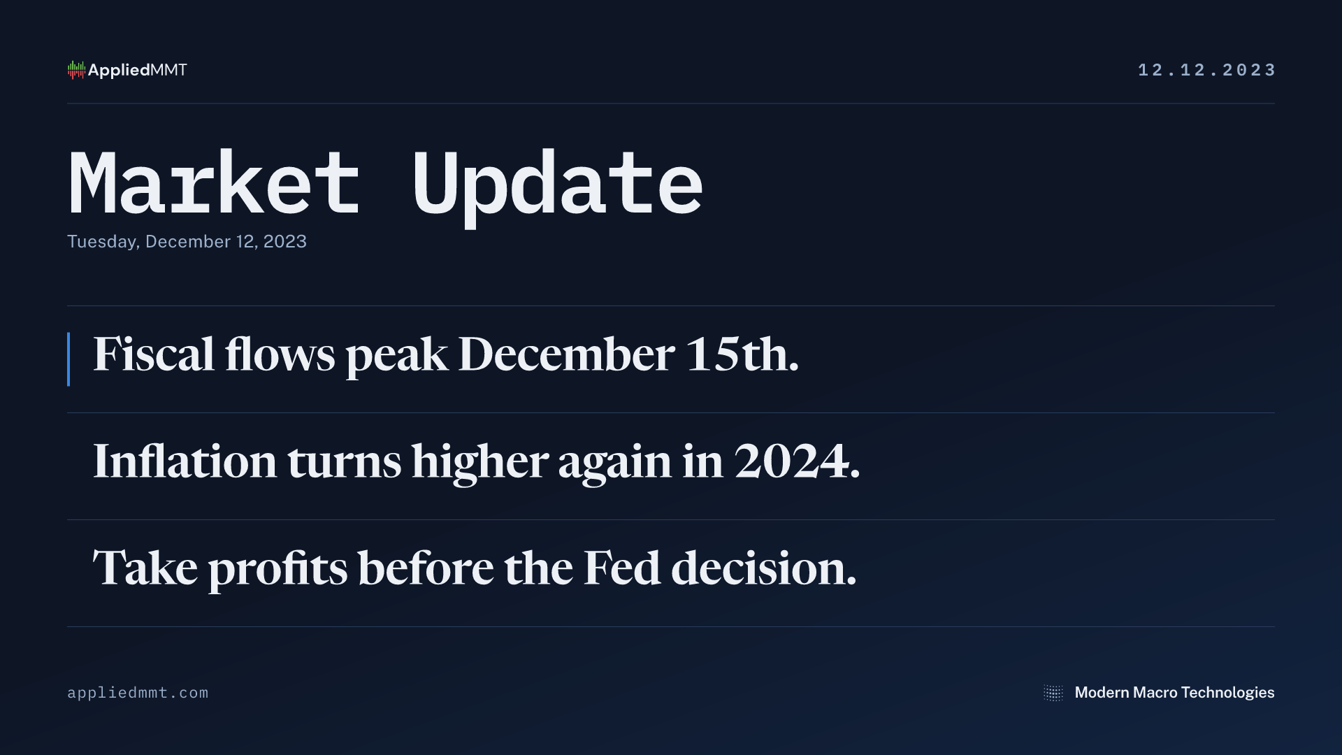 Market Update — Tuesday, December 12, 2023