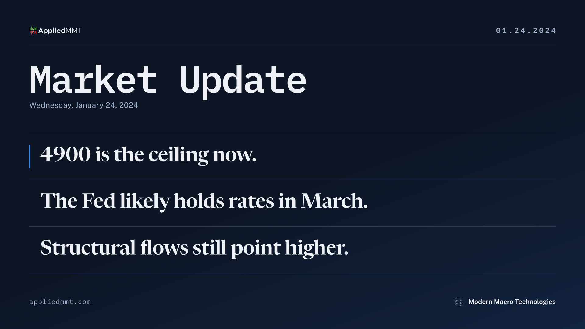 Market Update — Wednesday, January 24, 2024