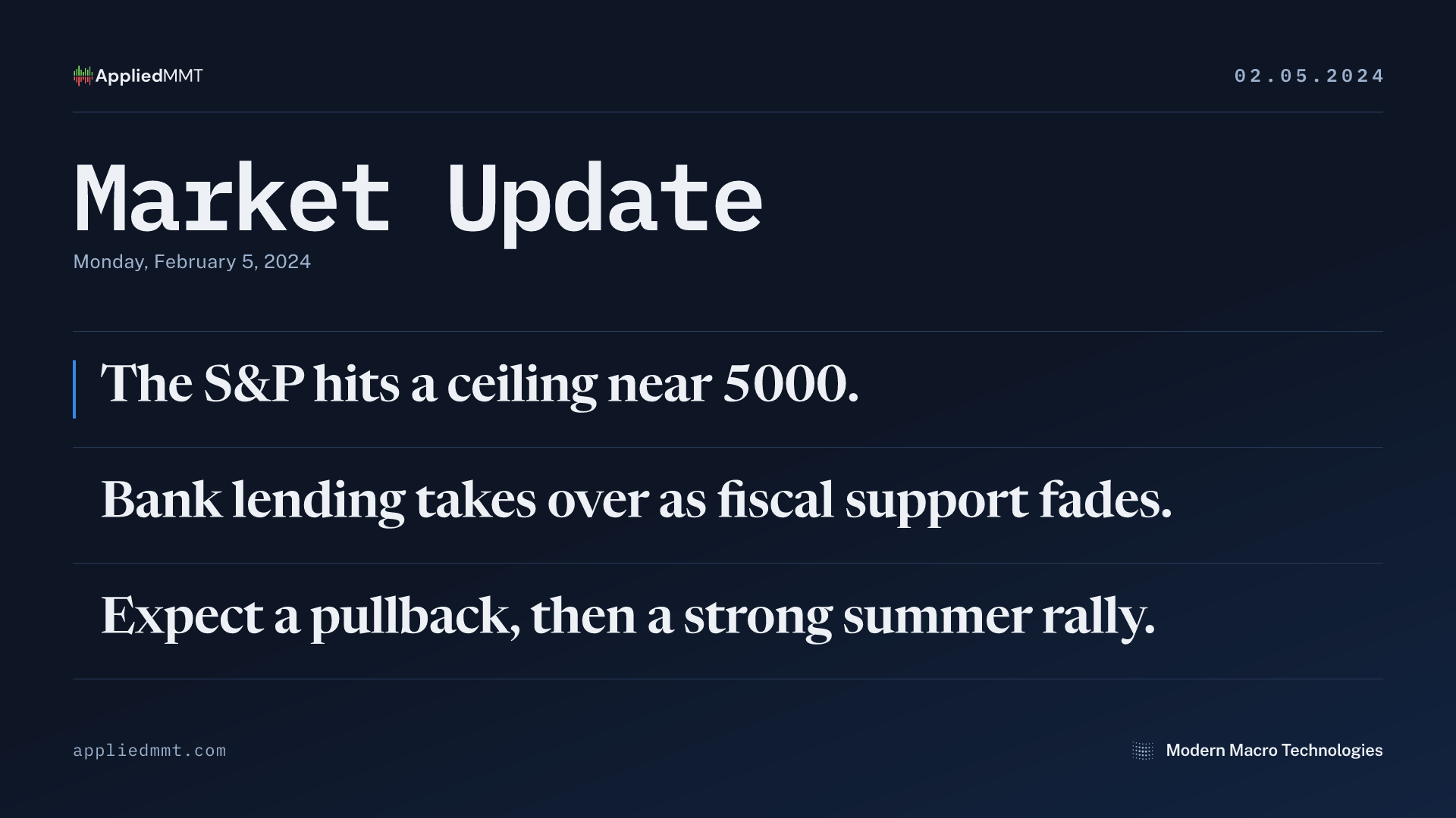 Market Update — Monday, February 5, 2024