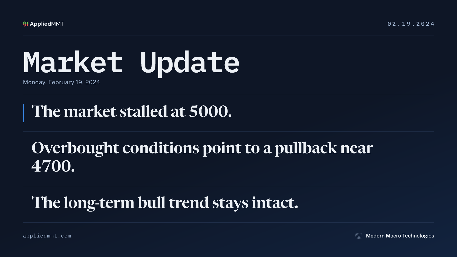 Market Update — Monday, February 19, 2024