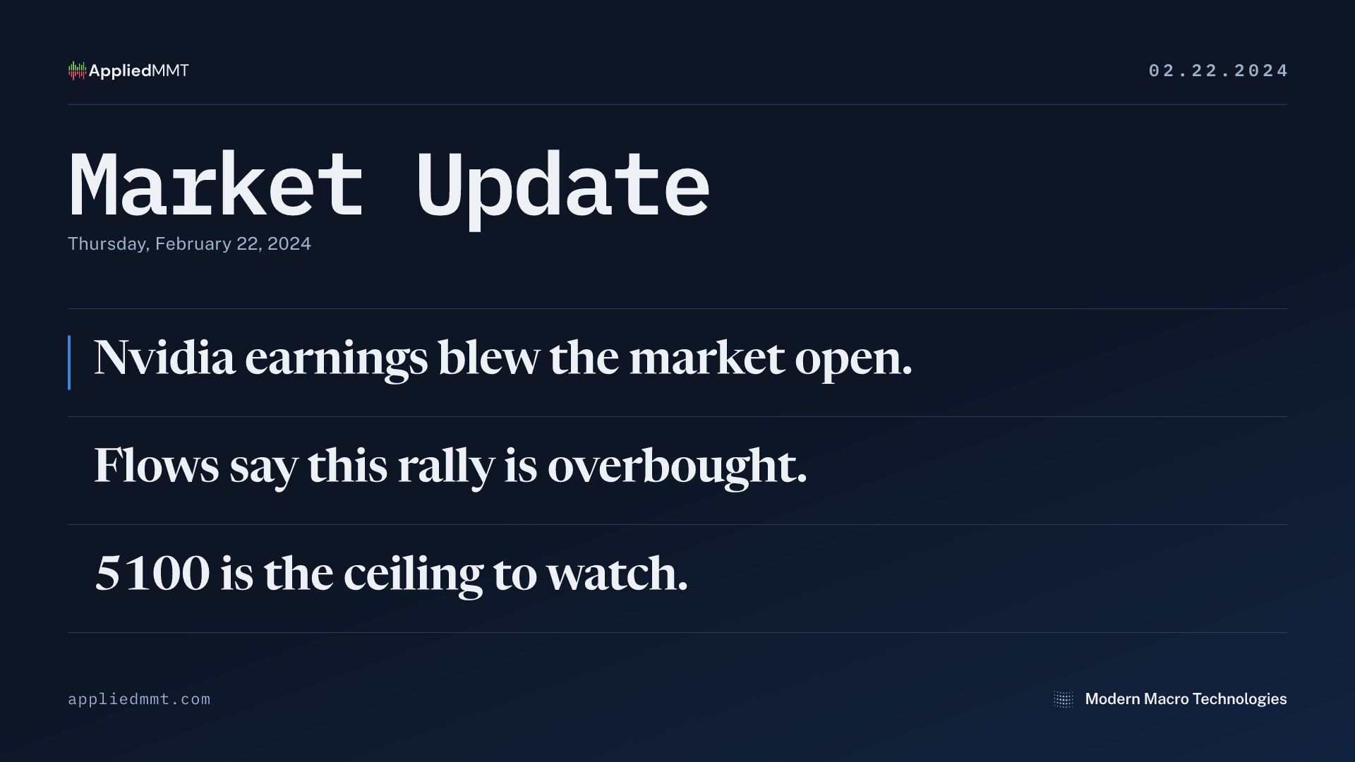 Market Update — Thursday, February 22, 2024