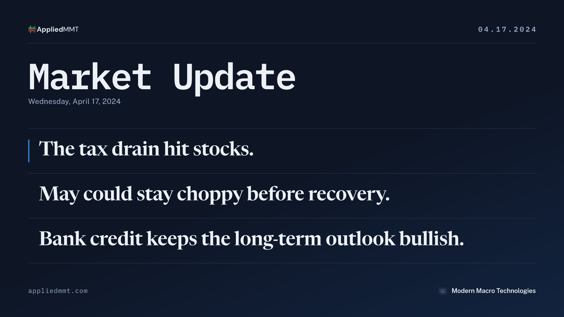 Market Update — Wednesday, April 17, 2024