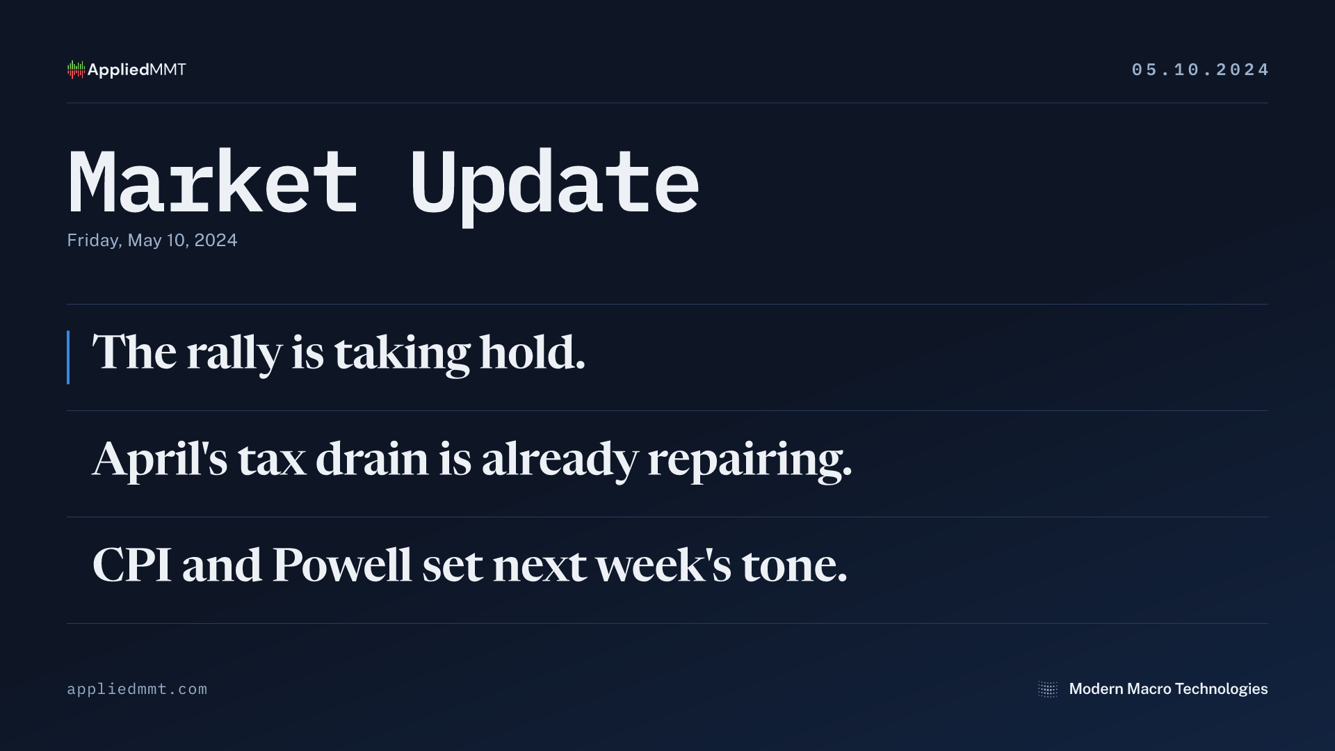 Market Update — Friday, May 10, 2024
