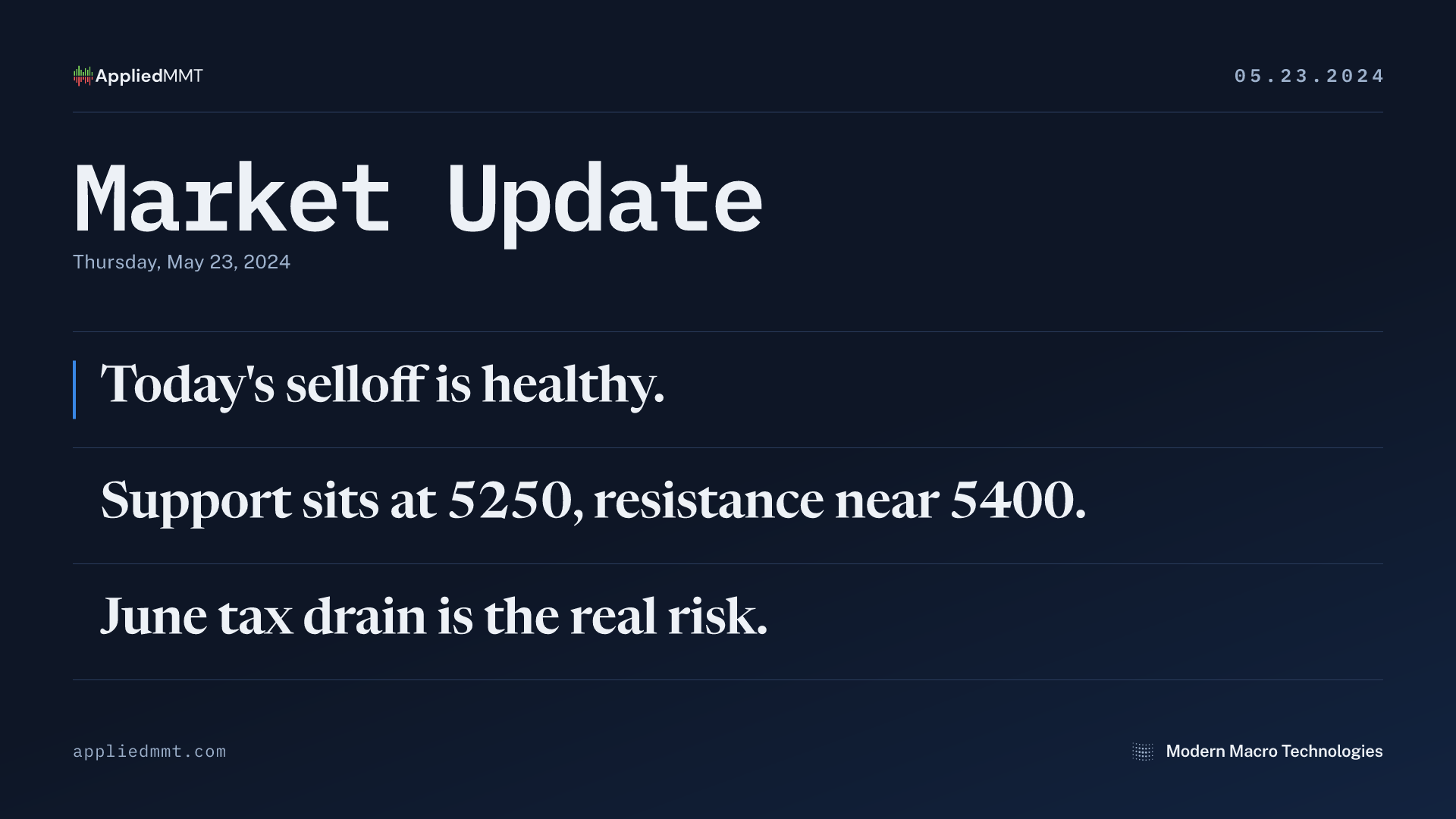 Market Update — Thursday, May 23, 2024