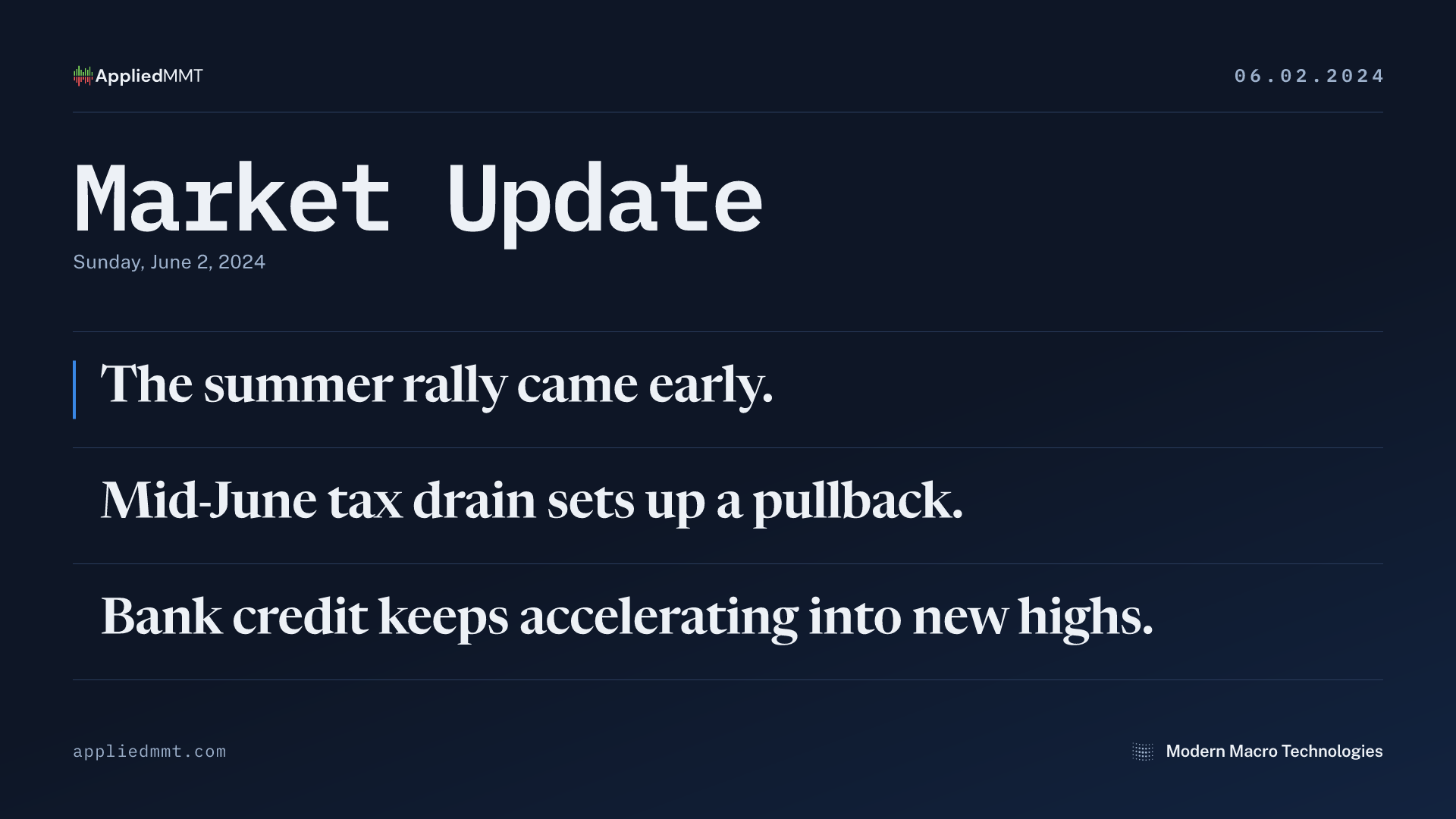 Market Update — Sunday, June 2, 2024