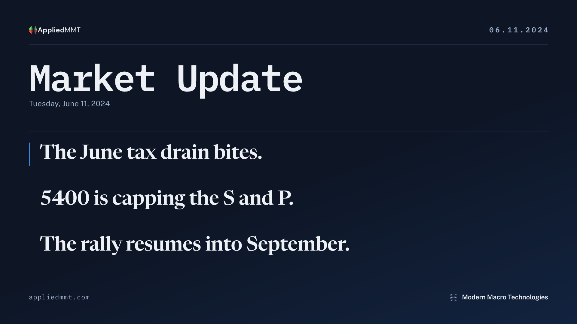 Market Update — Tuesday, June 11, 2024