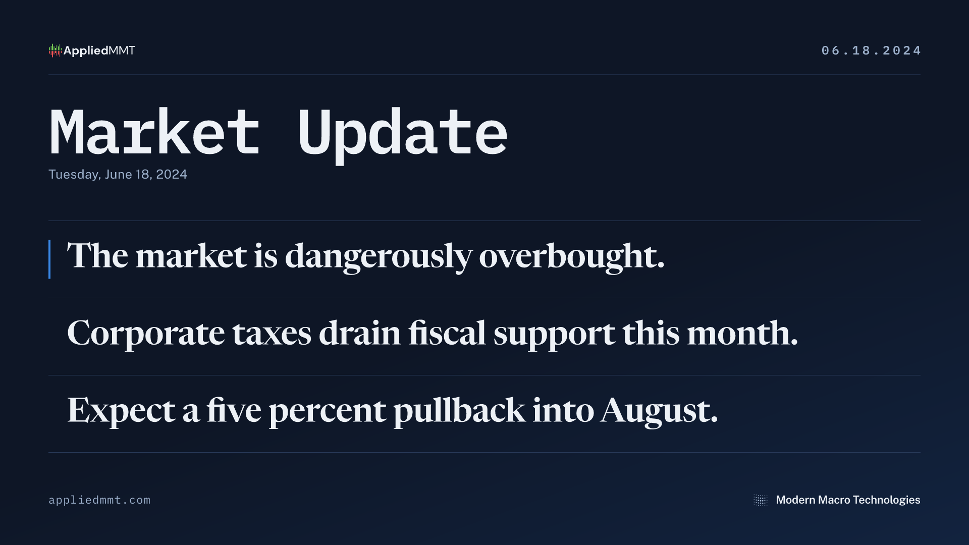 Market Update — Tuesday, June 18, 2024