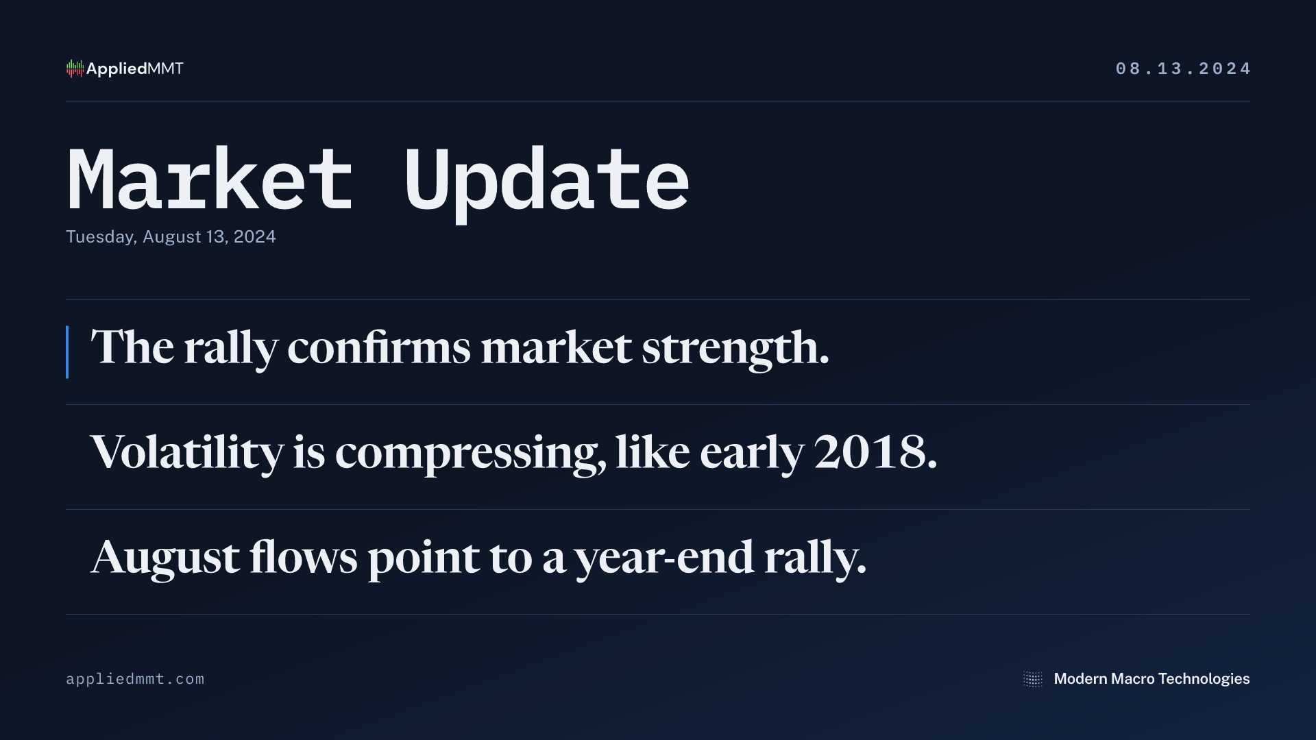 Market Update — Tuesday, August 13, 2024