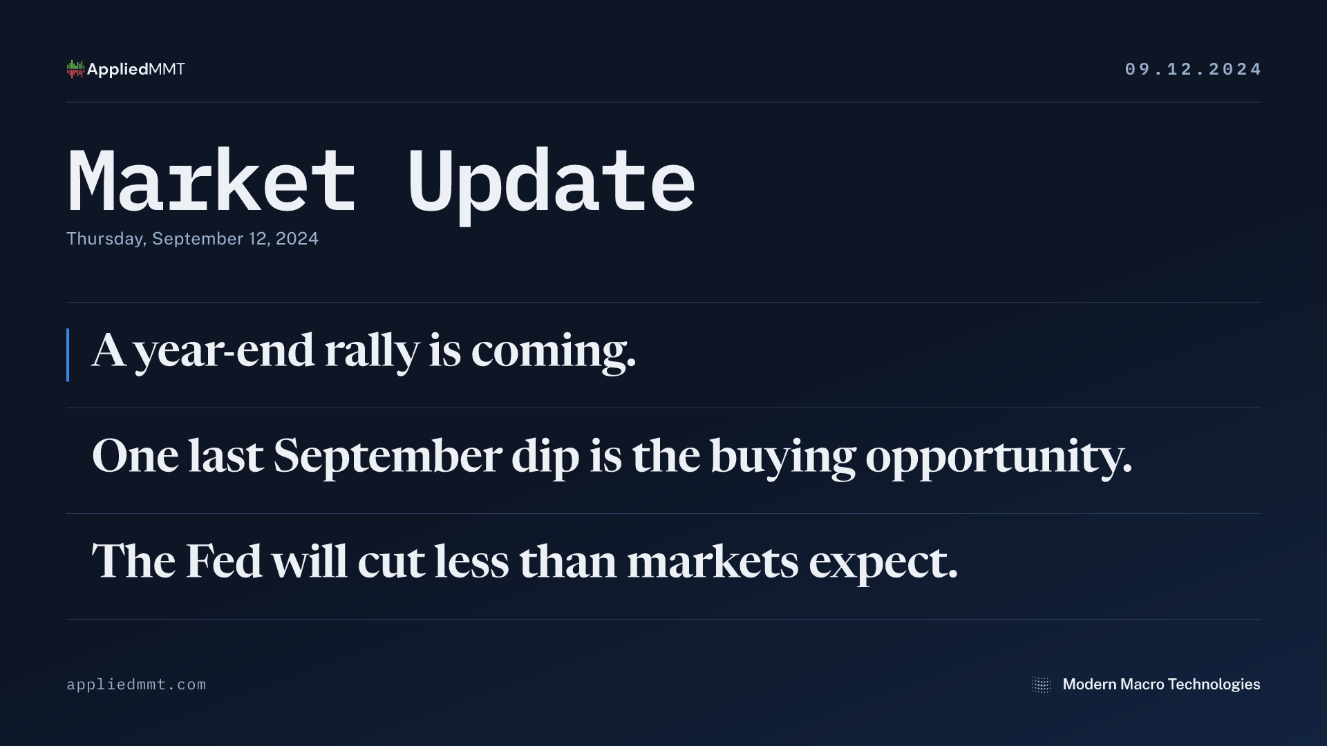 Market Update — Thursday, September 12, 2024