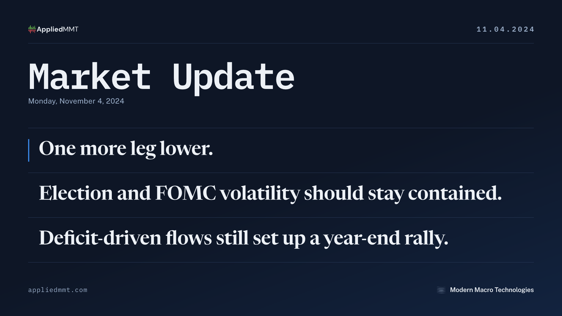 Market Update — Monday, November 4, 2024
