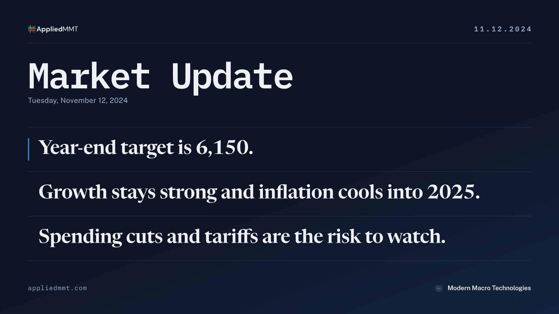 Market Update — Tuesday, November 12, 2024