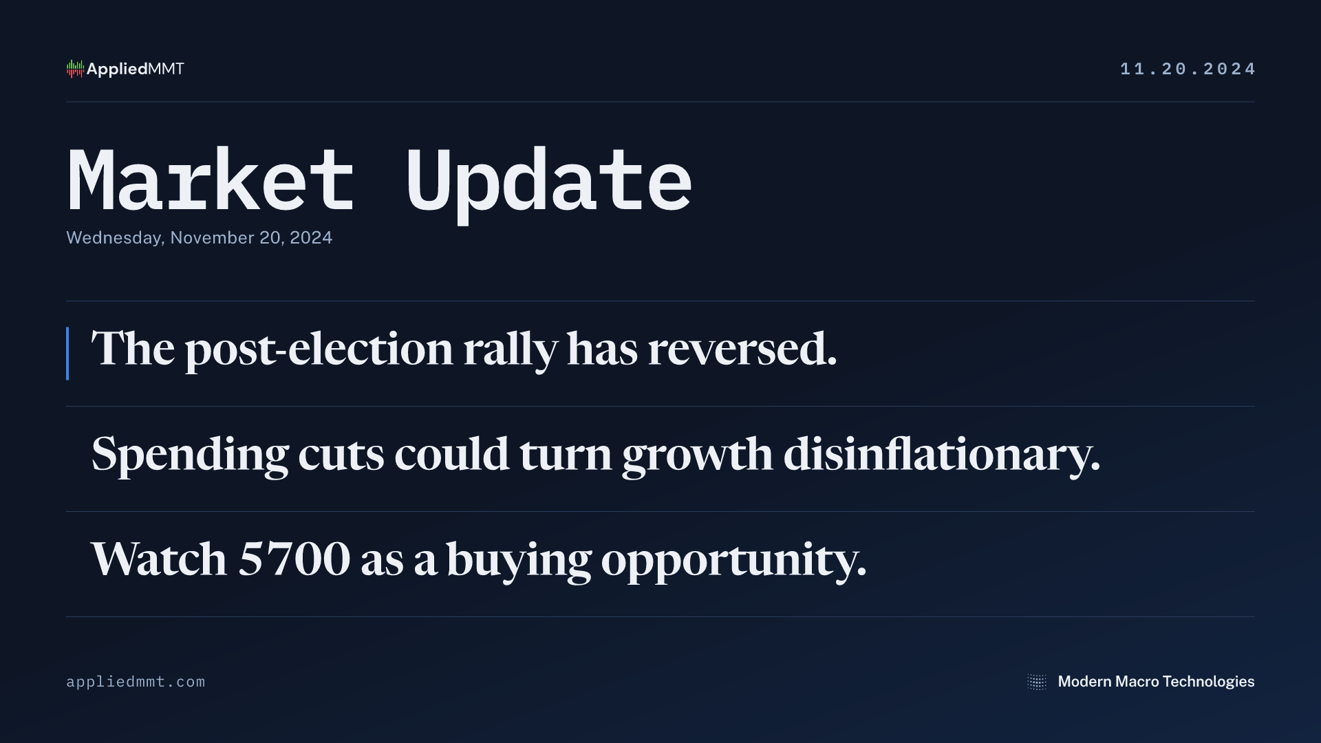 Market Update — Wednesday, November 20, 2024