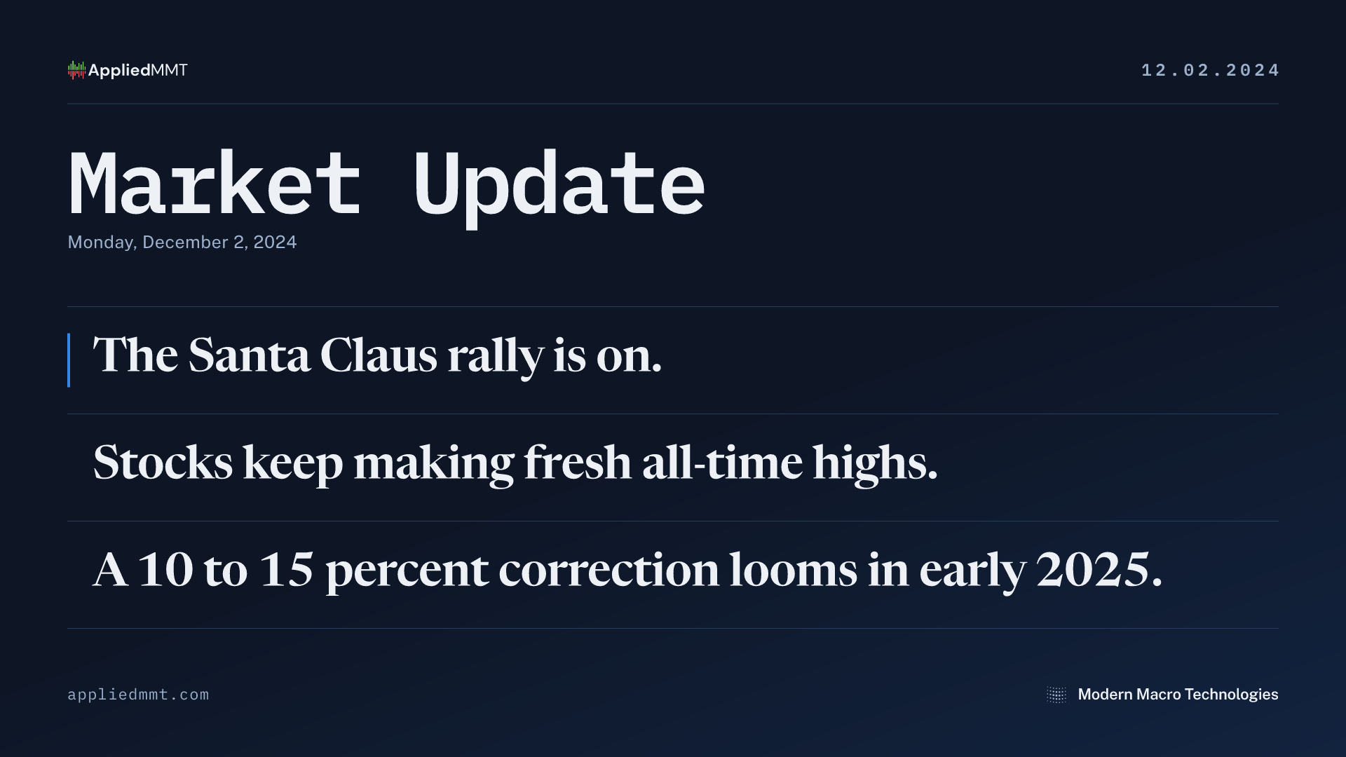 Market Update — Monday, December 2, 2024