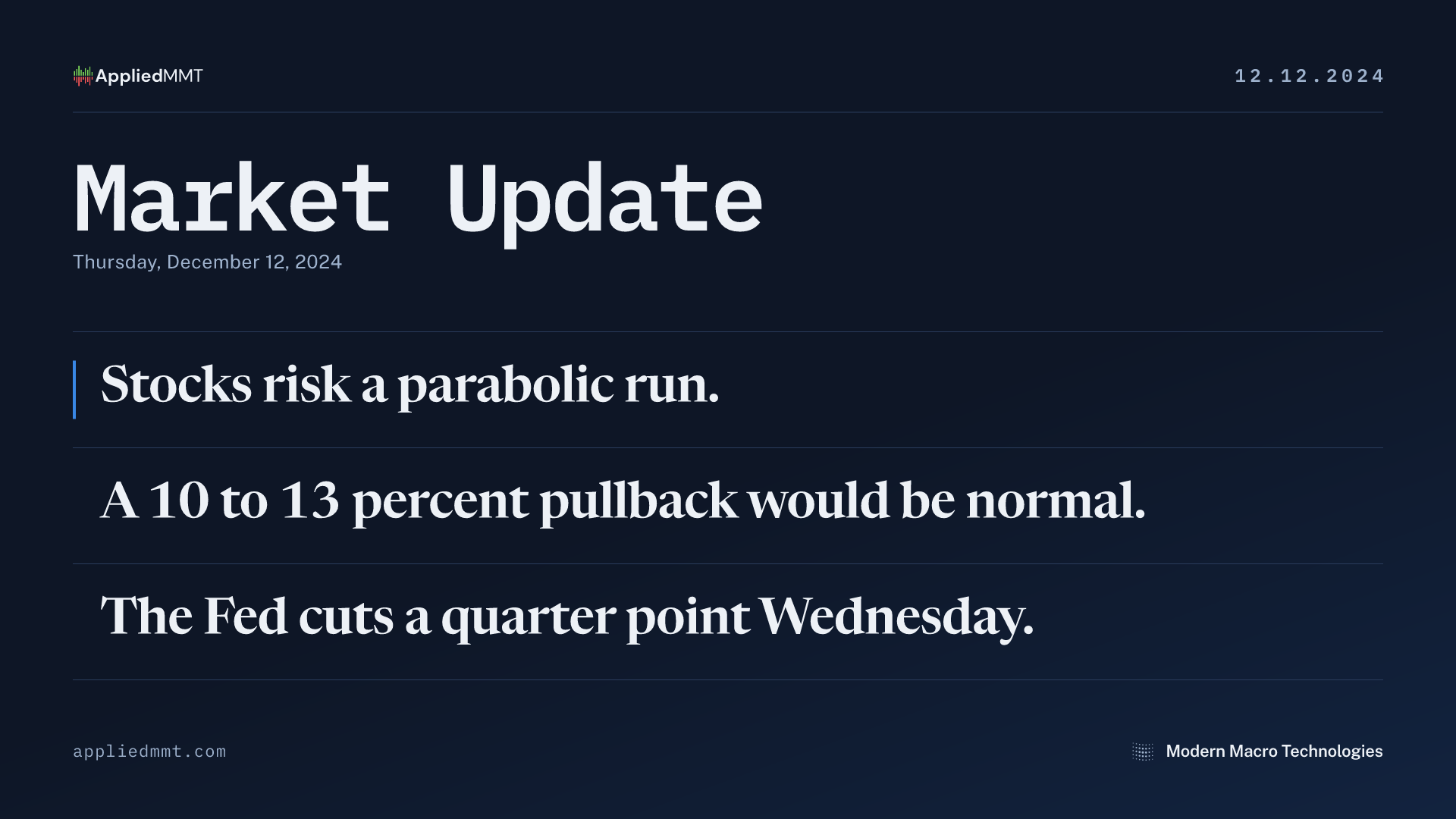 Market Update — Thursday, December 12, 2024