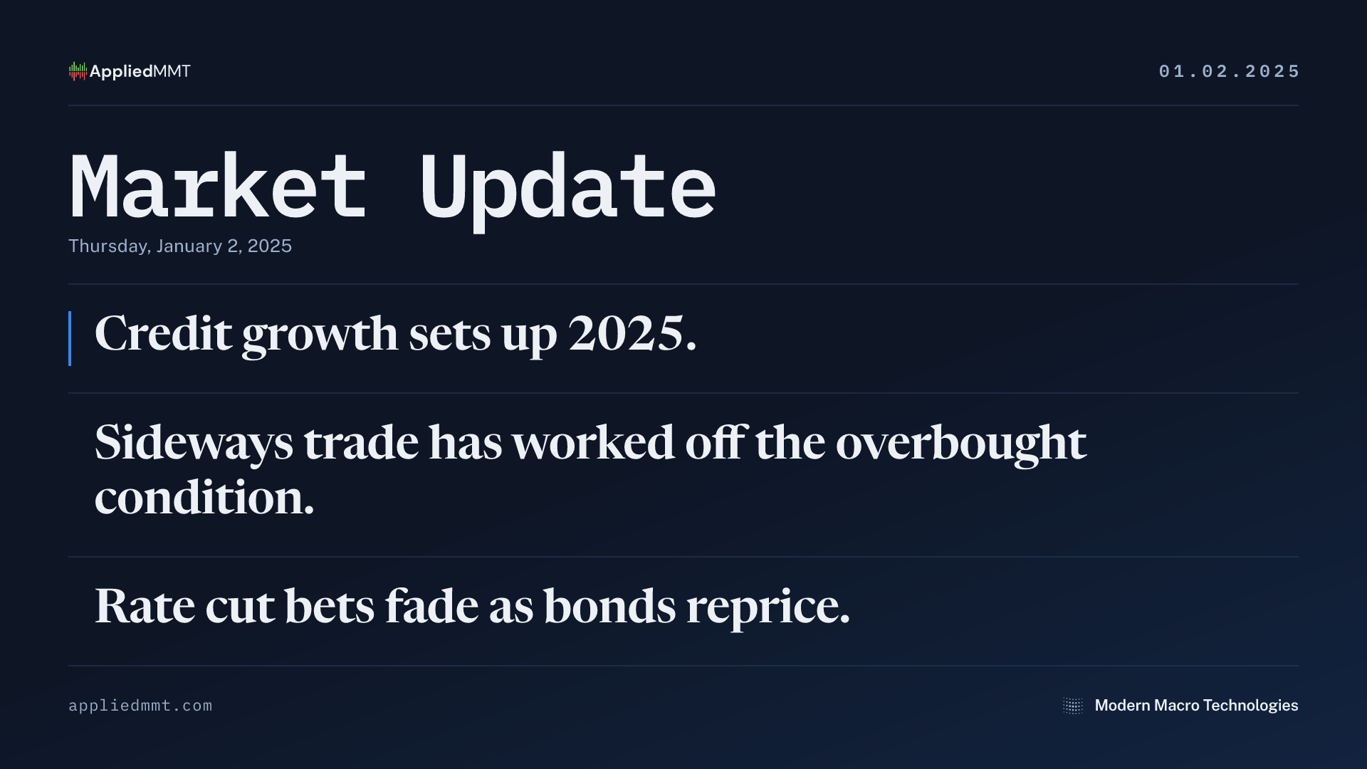 Market Update — Thursday, January 2, 2025