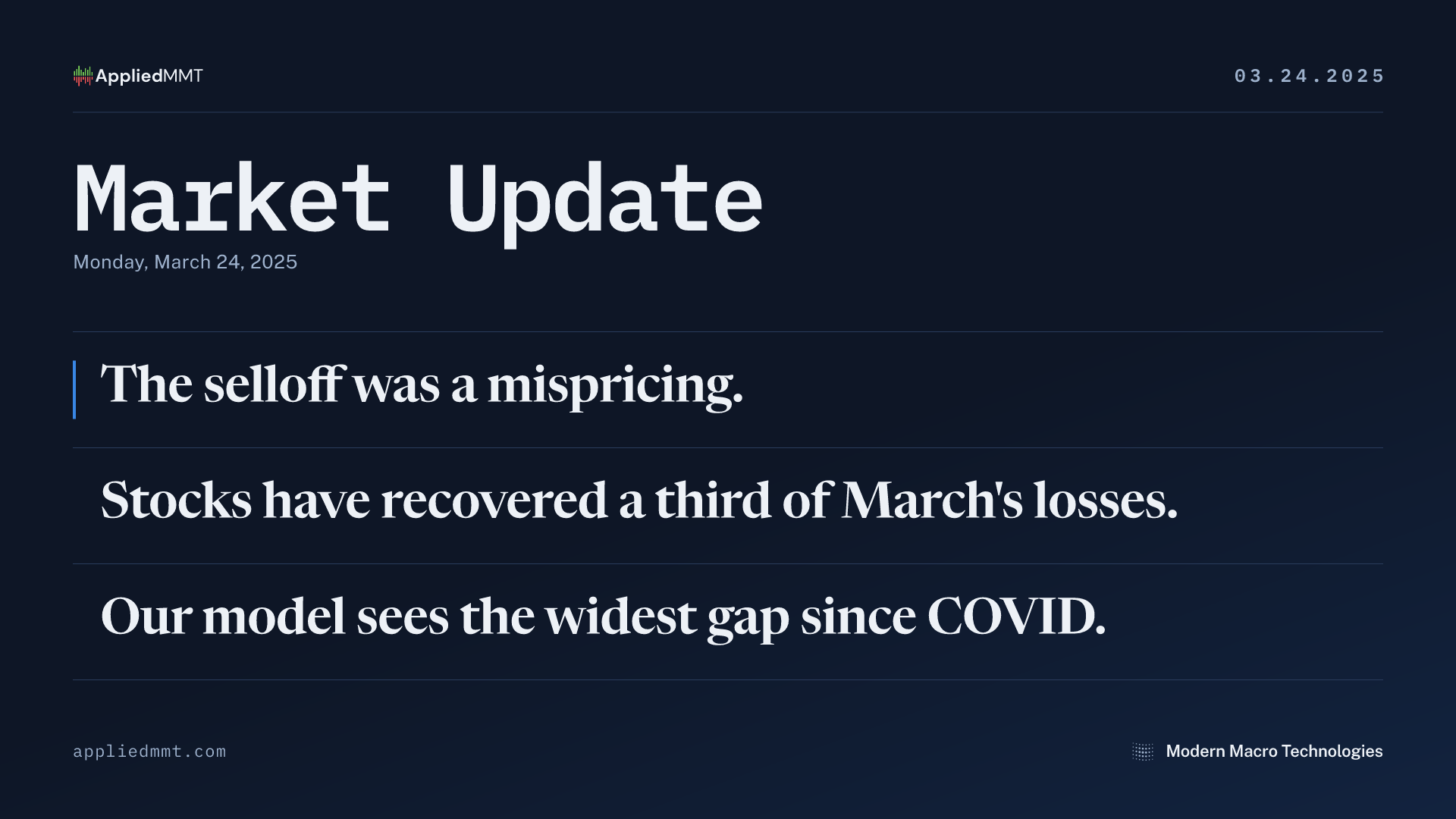 Market Update — Monday, March 24, 2025