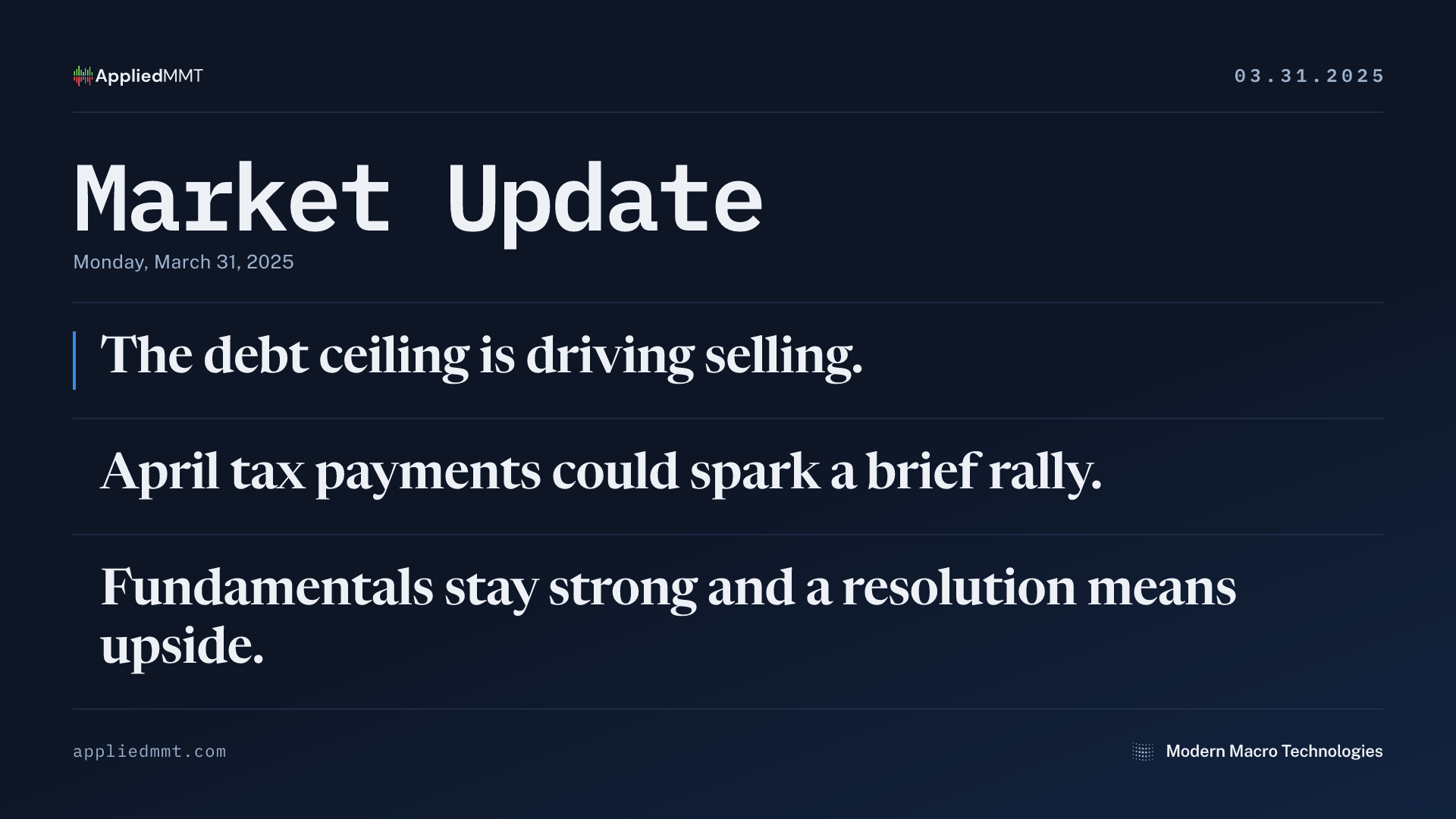 Market Update — Monday, March 31, 2025