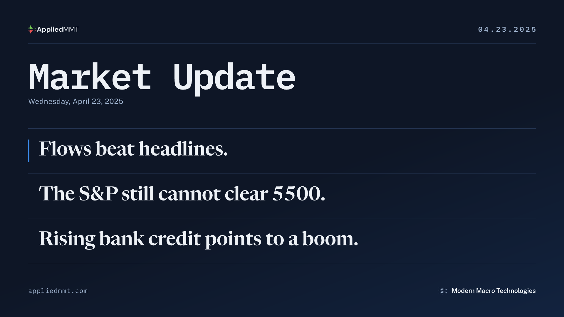 Market Update — Wednesday, April 23, 2025