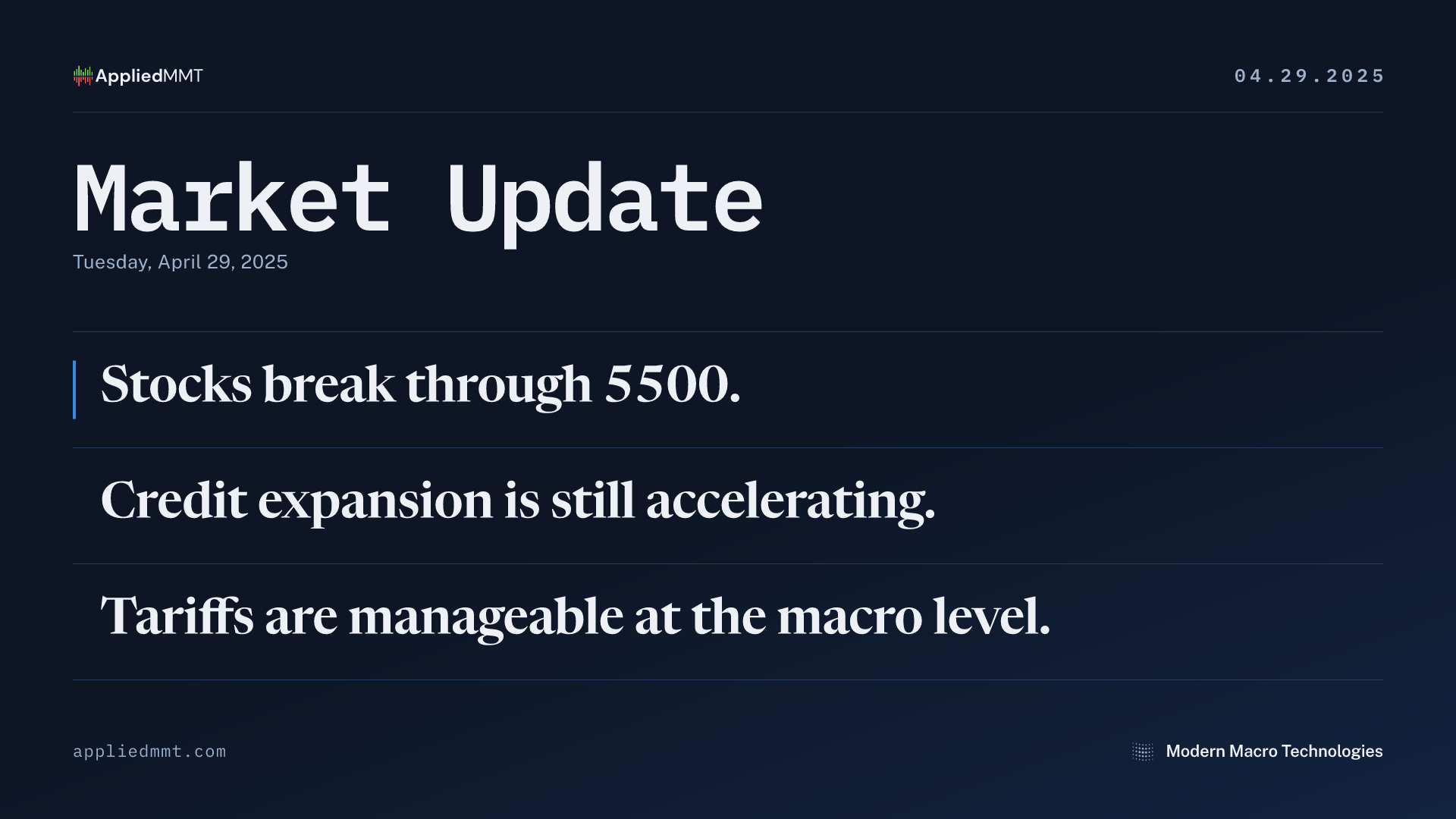 Market Update — Tuesday, April 29, 2025