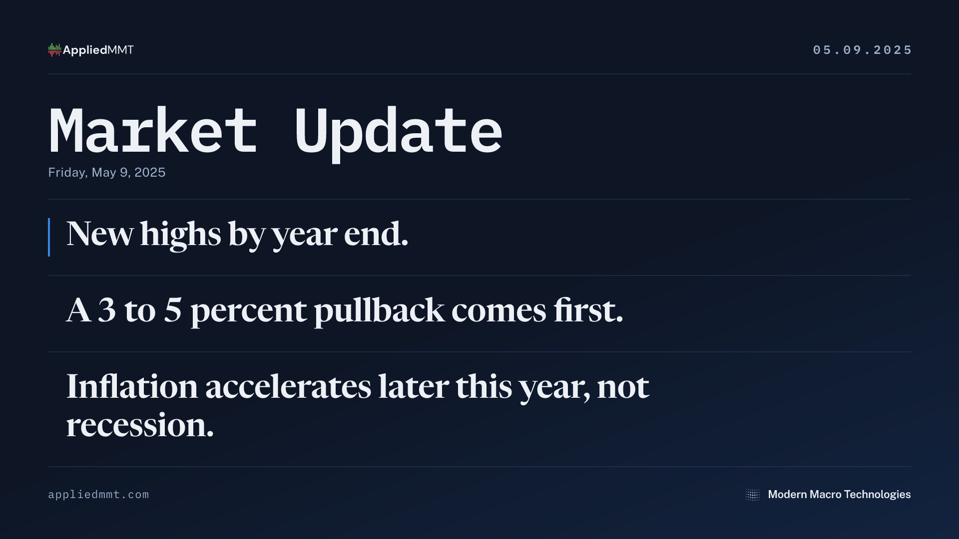 Market Update — Friday, May 9, 2025