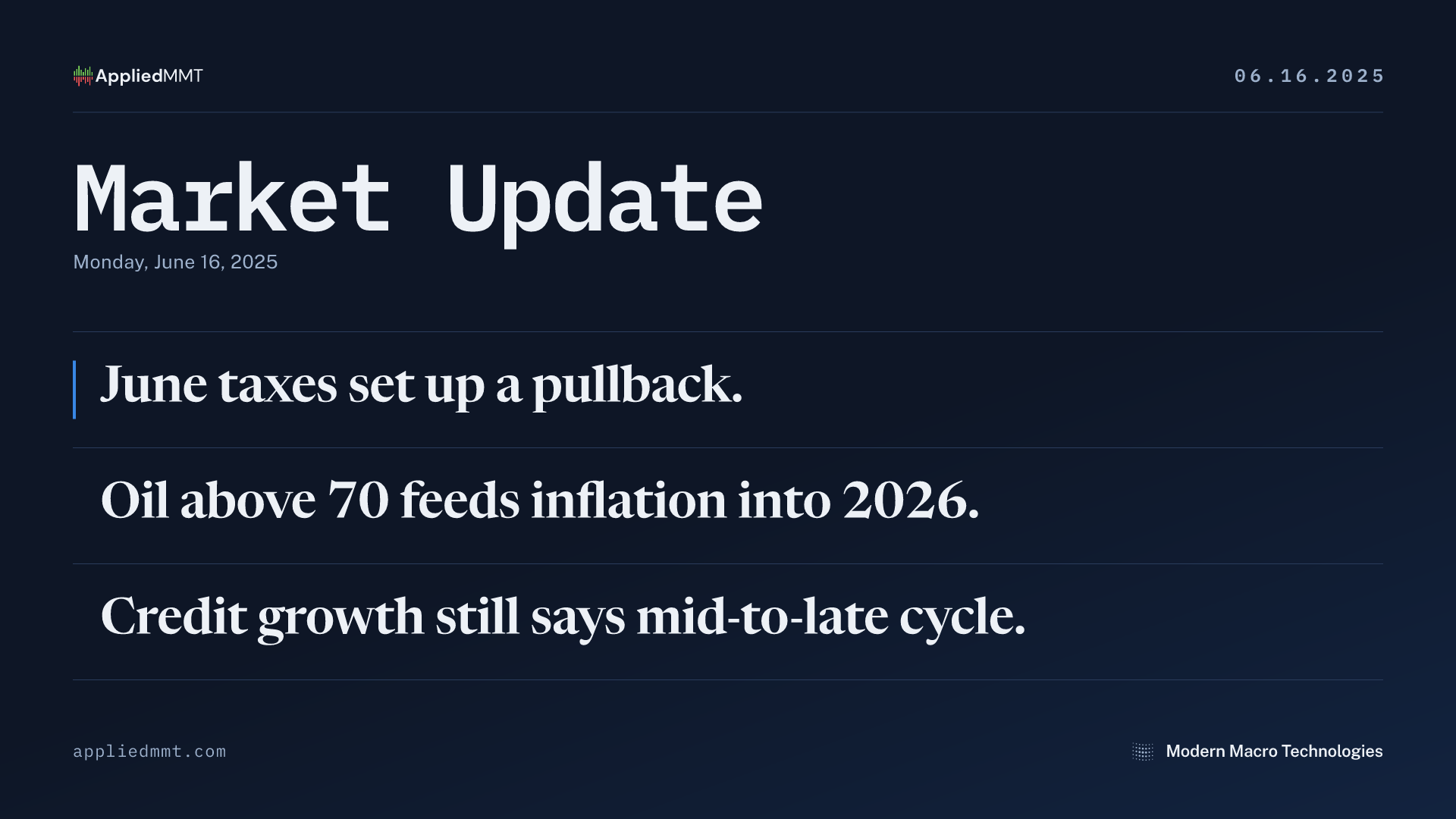 Market Update — Monday, June 16, 2025