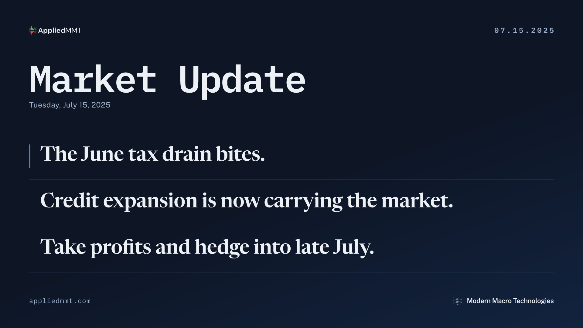 Market Update — Tuesday, July 15, 2025