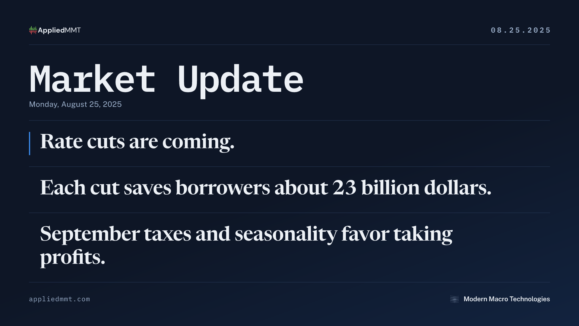 Market Update — Monday, August 25, 2025