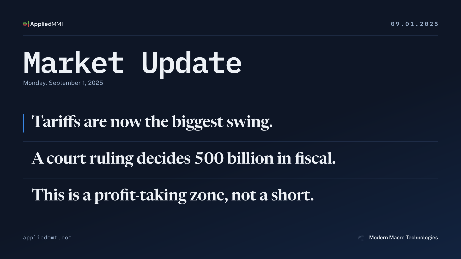 Market Update — Monday, September 1, 2025