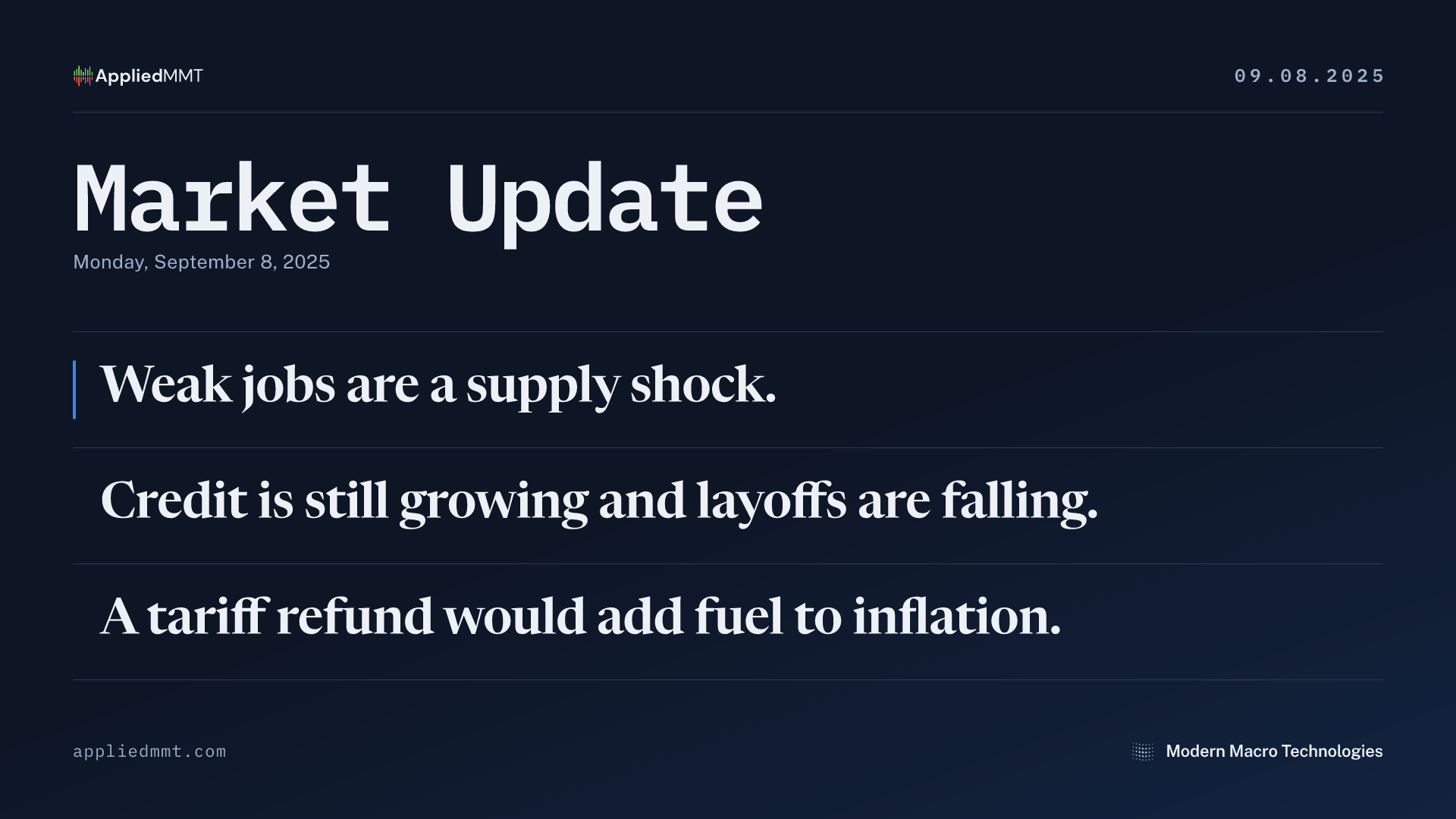 Market Update — Monday, September 8, 2025