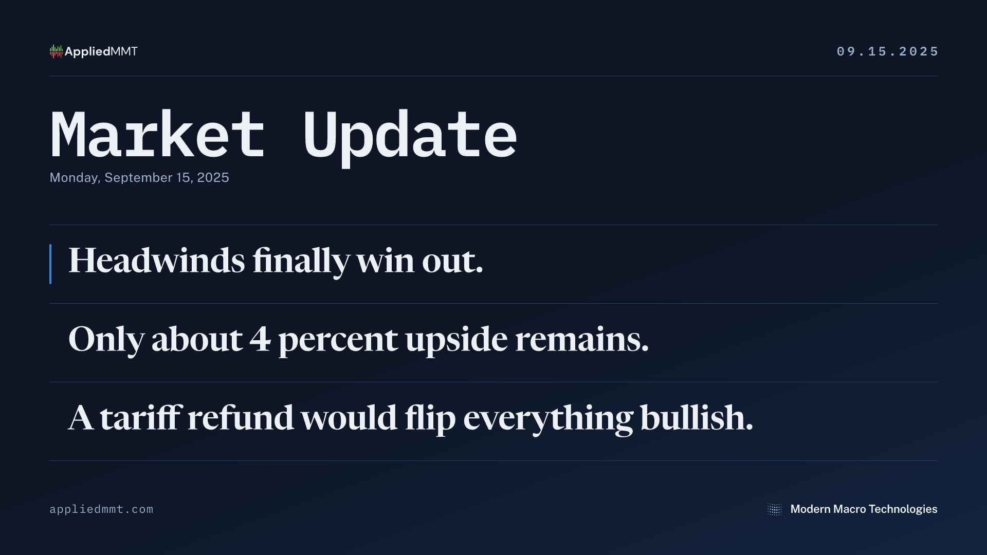 Market Update — Monday, September 15, 2025