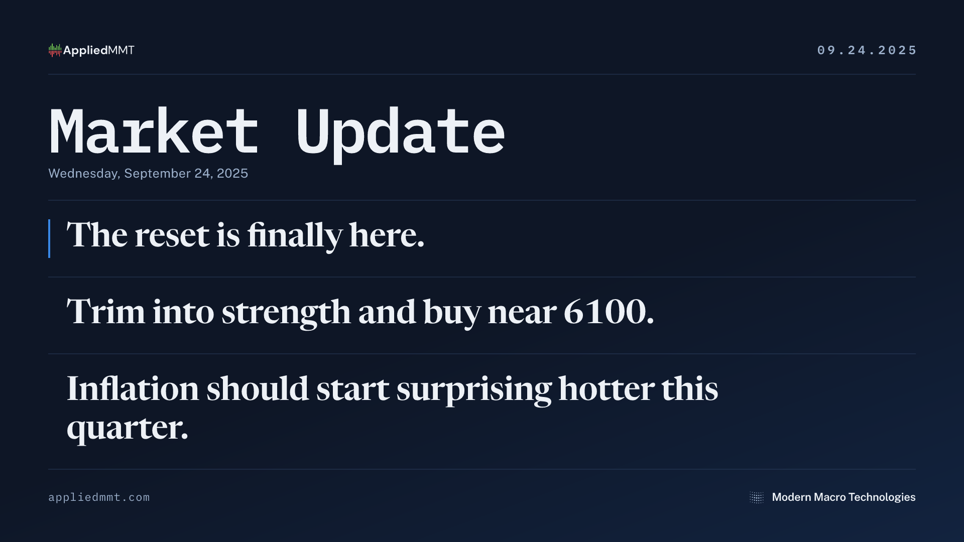 Market Update — Wednesday, September 24, 2025