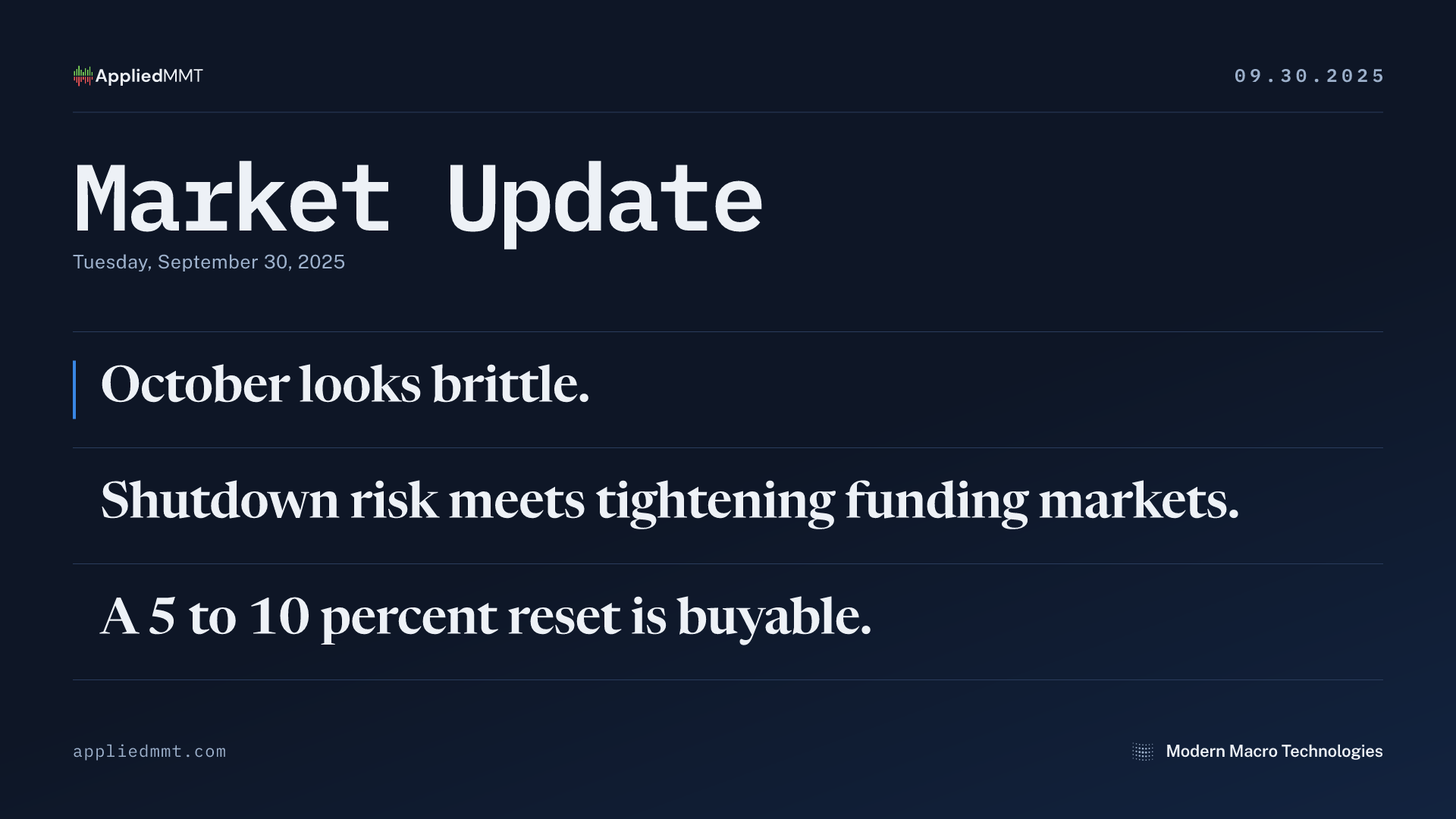 Market Update — Tuesday, September 30, 2025