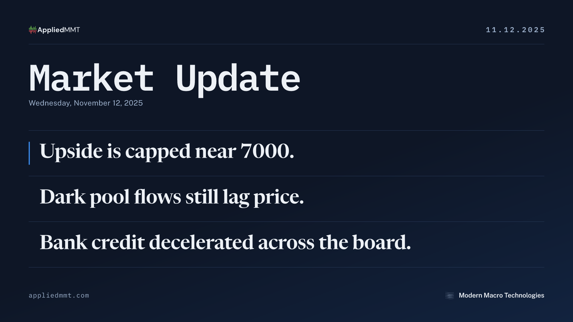 Market Update — Wednesday, November 12, 2025