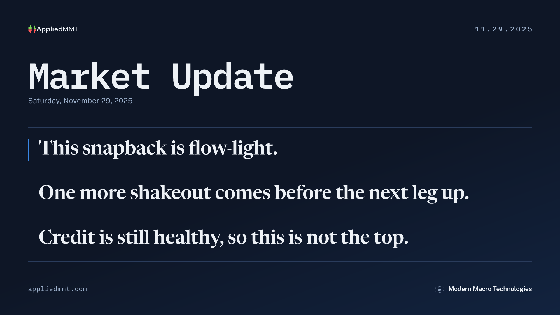 Market Update — Saturday, November 29, 2025