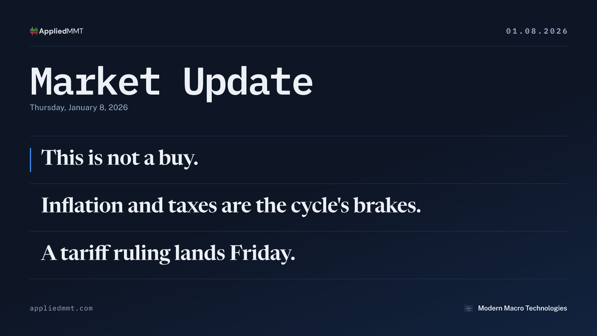 Market Update — Thursday, January 8, 2026