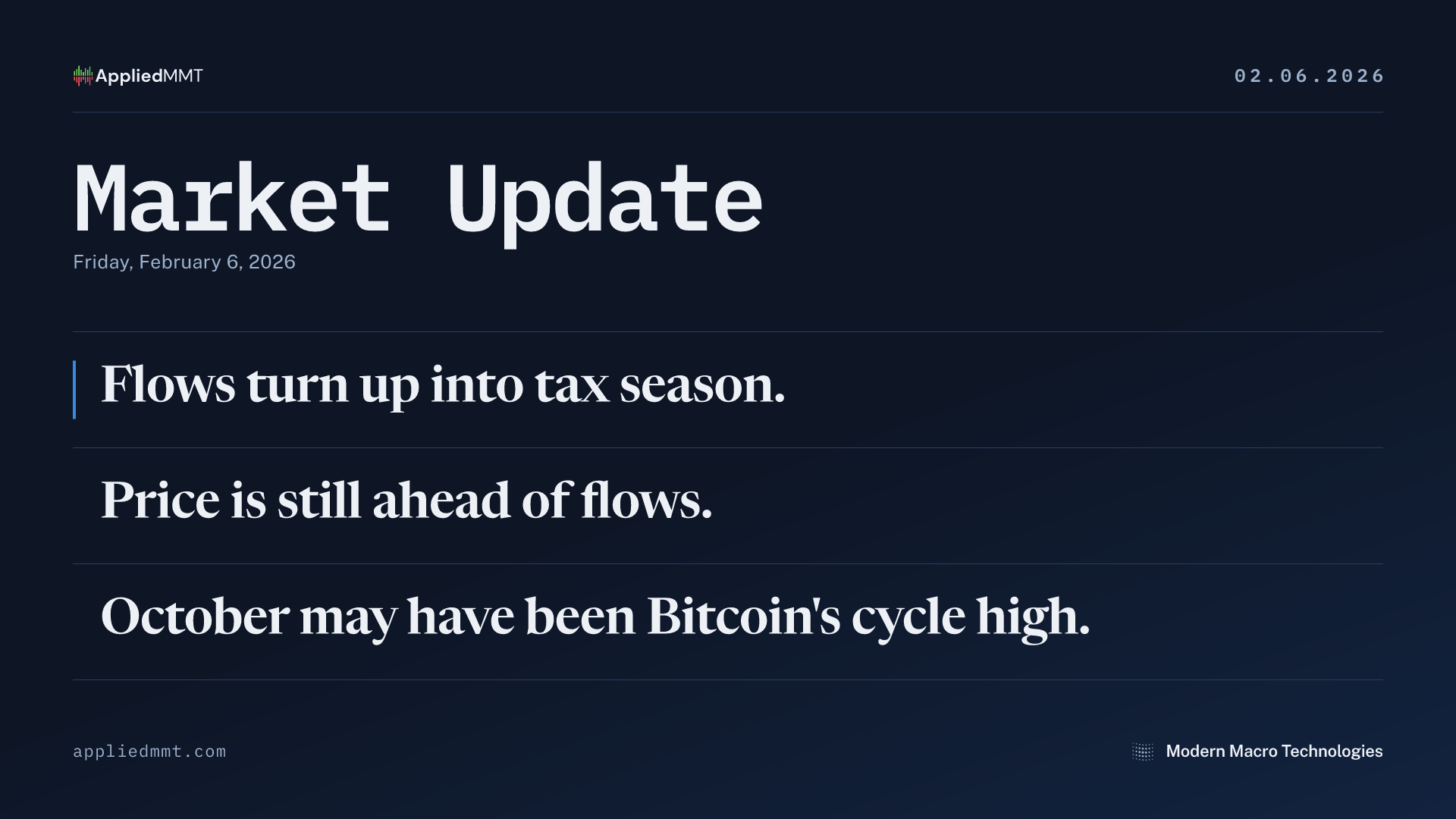 Market Update — Friday, February 6, 2026