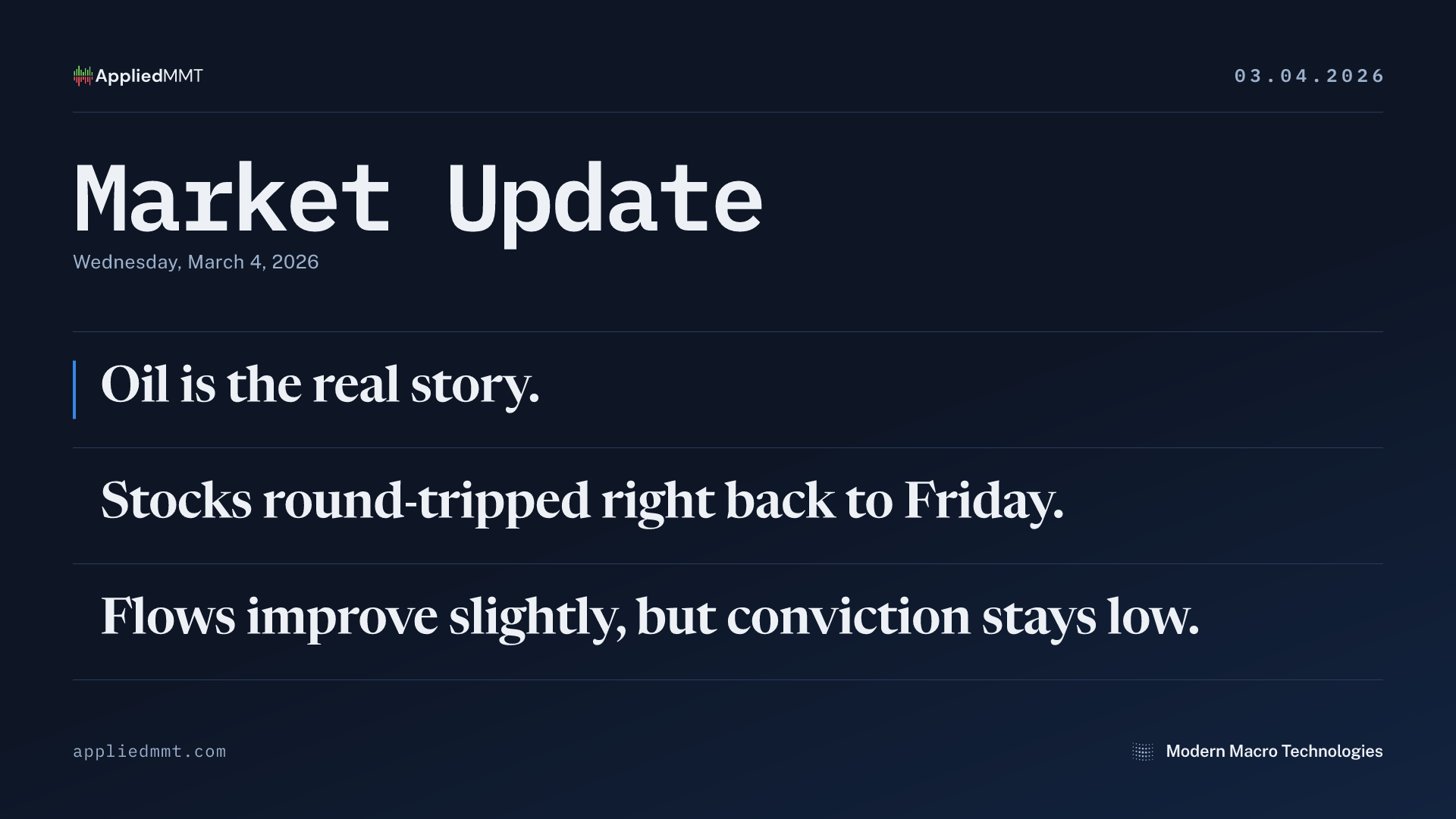 Market Update — Wednesday, March 4, 2026