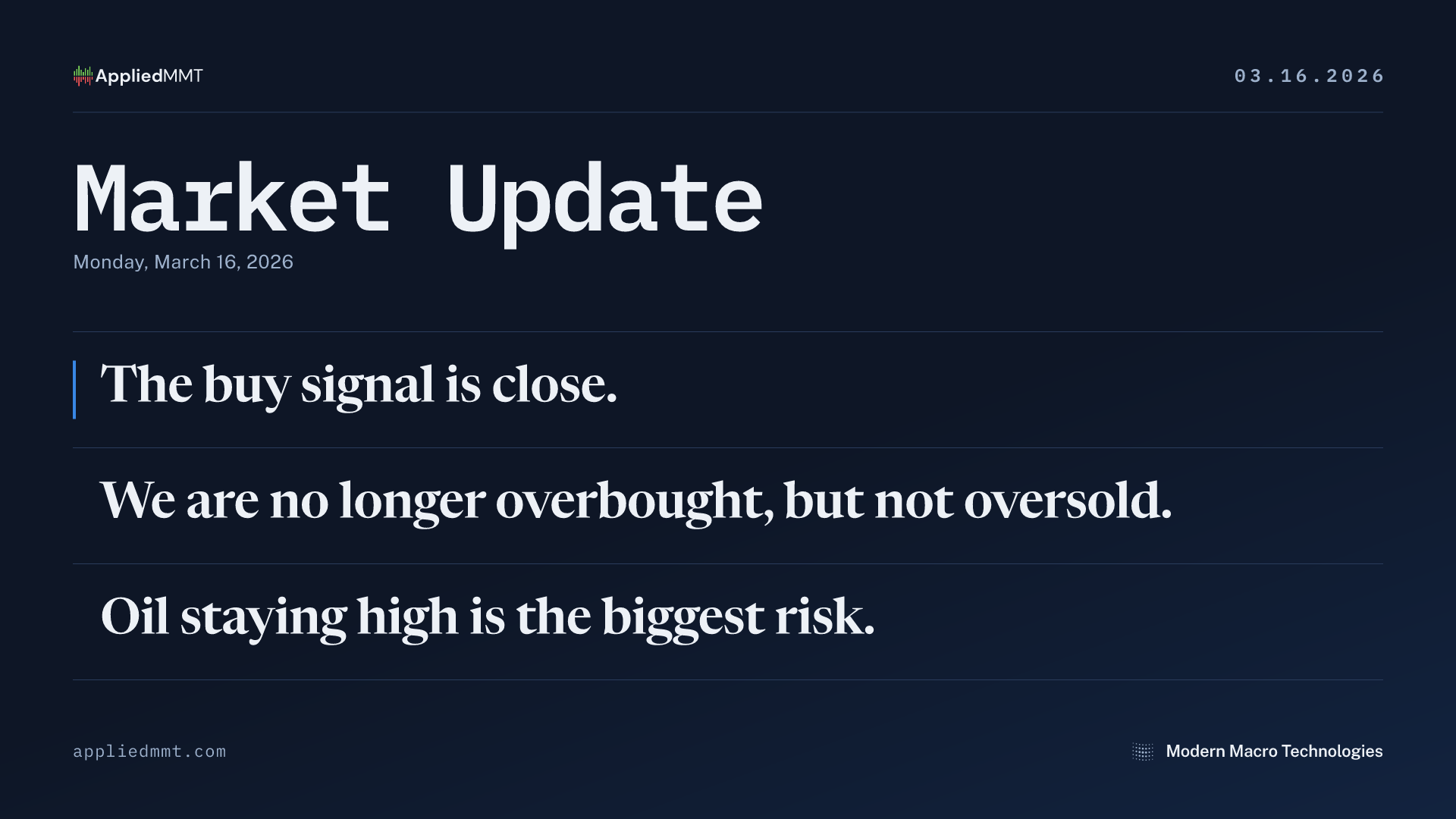 Market Update — Monday, March 16, 2026