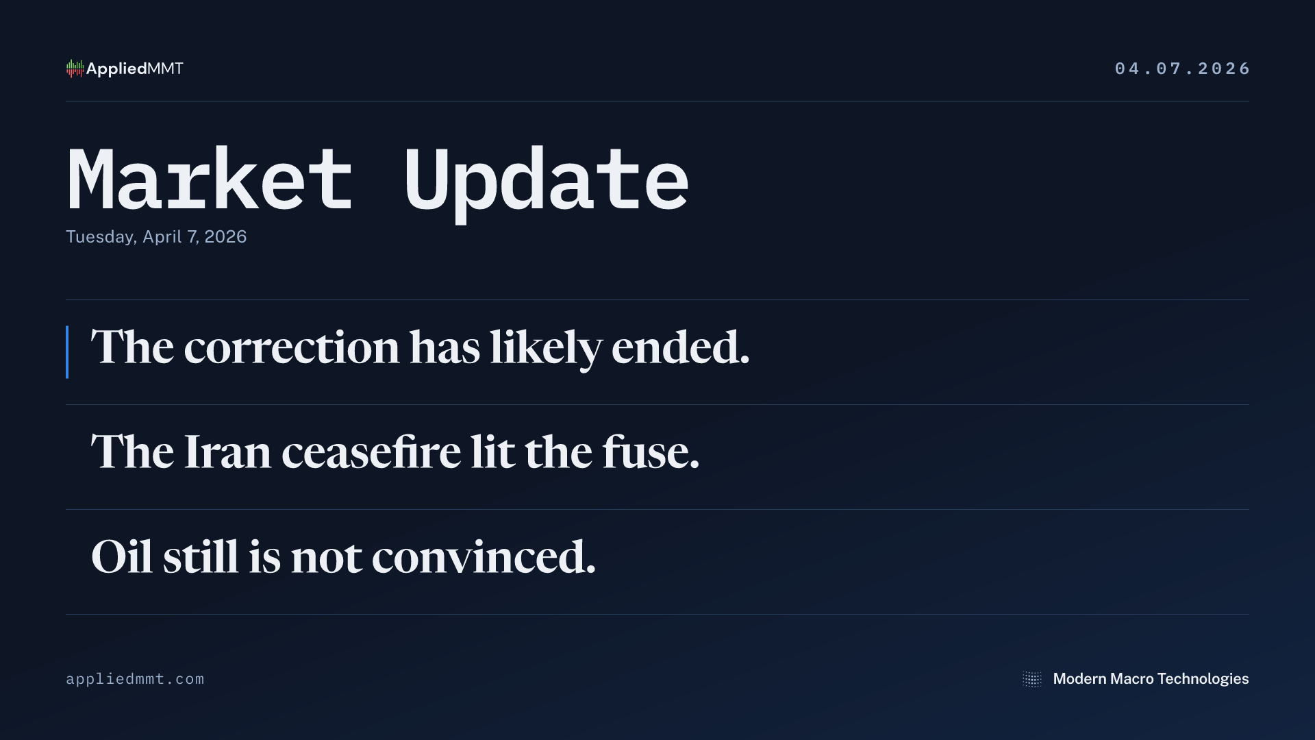 Market Update — Tuesday, April 7, 2026