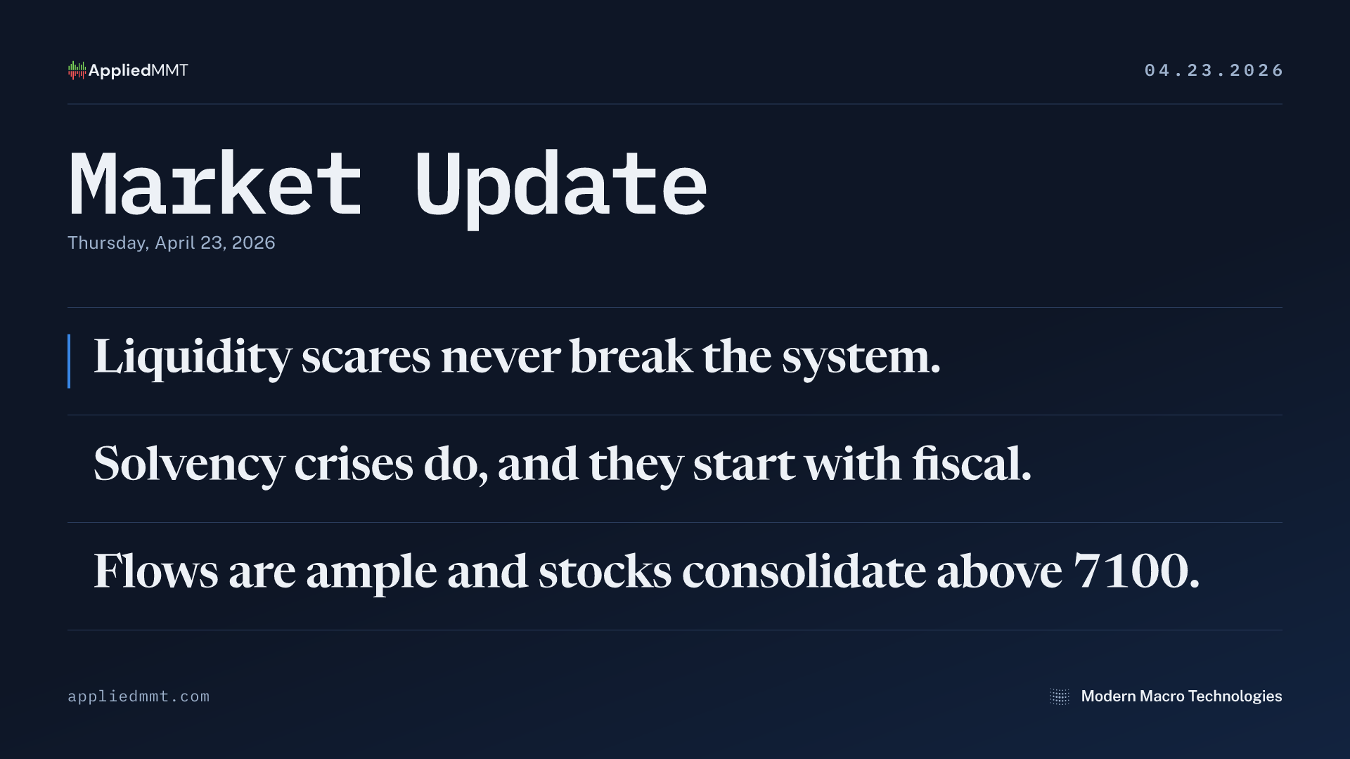 Market Update — Thursday, April 23, 2026