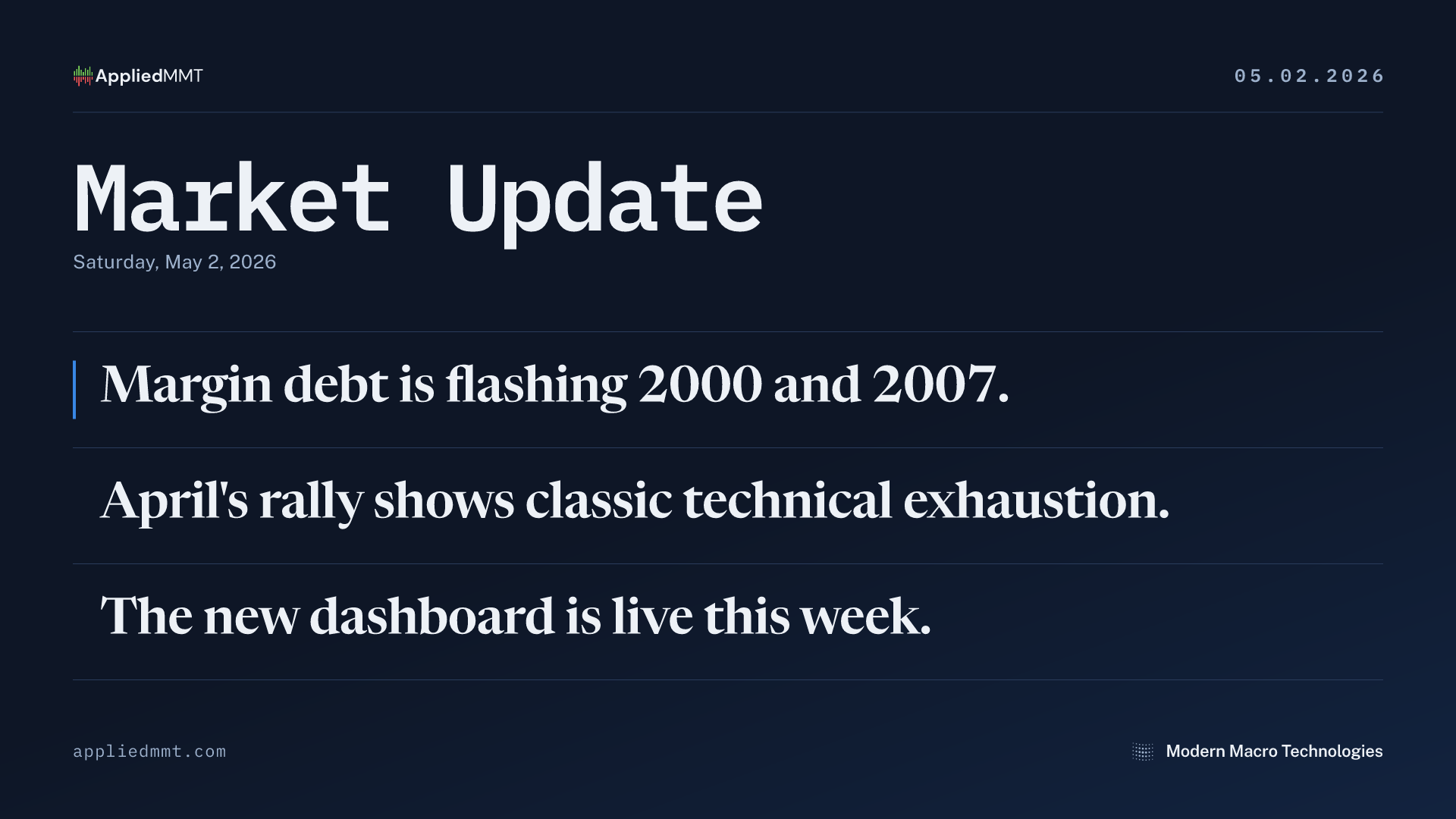 Market Update — Saturday, May 2, 2026