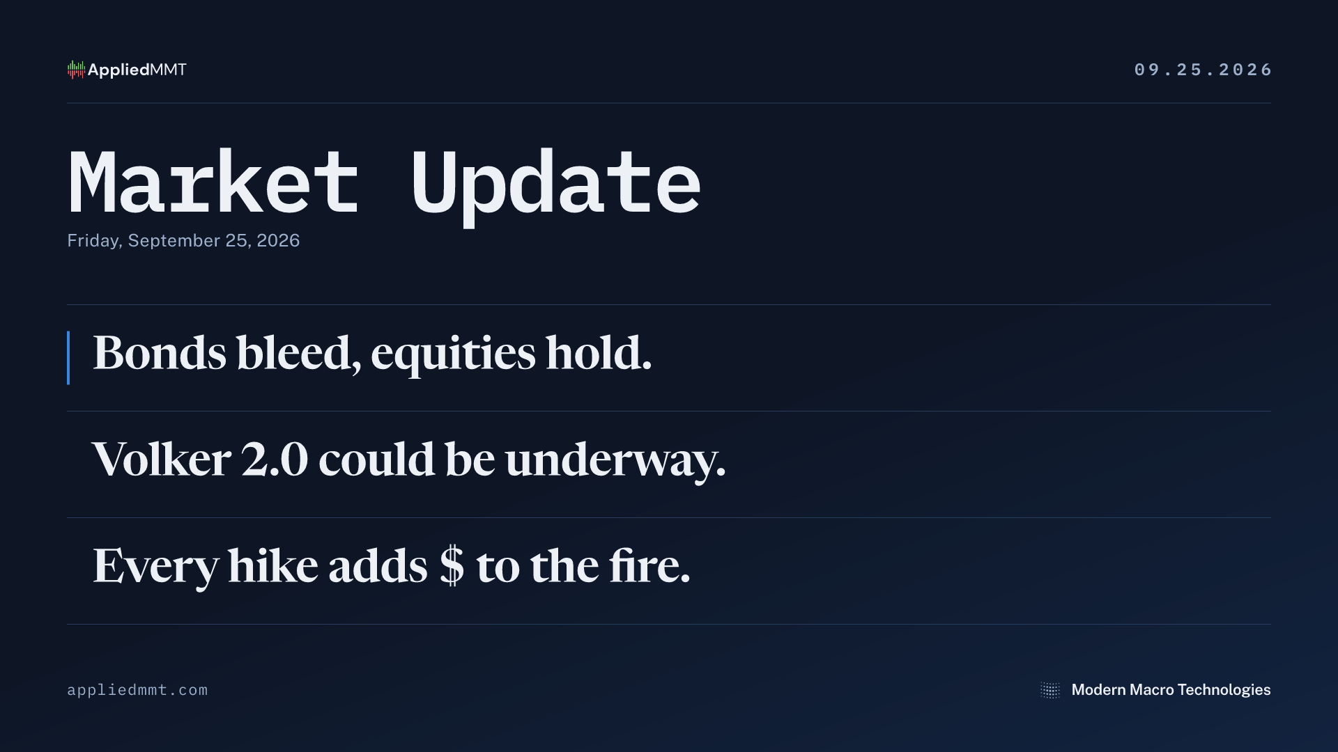 09/25/2026 Market Update: Stocks Digested the Hike. Bonds Didn't. Here's What the Bond Market Just Figured Out.